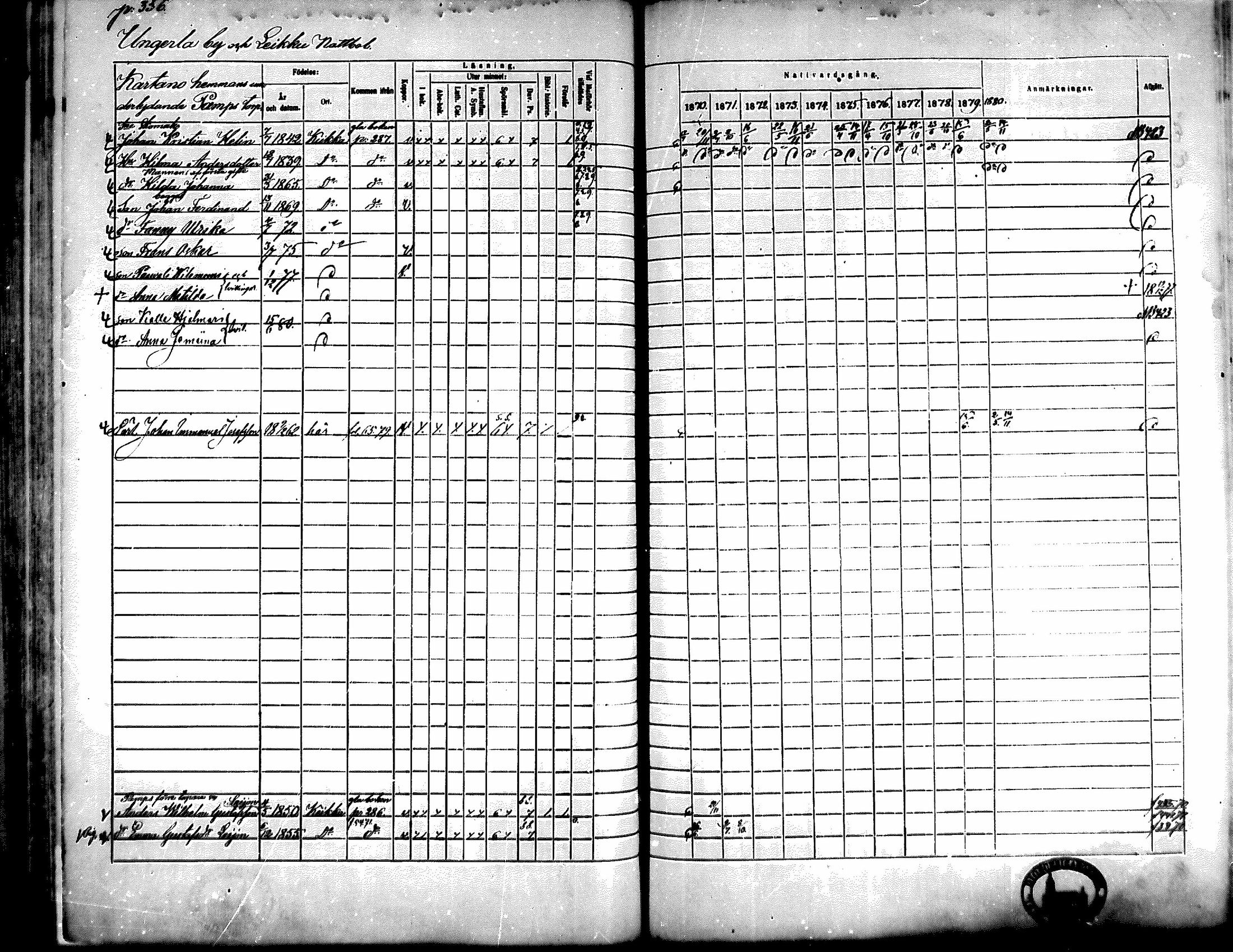 [ ../kirjat/Kirkonkirjat/kiikka/rippikirja_1871-1880_mko142-156/kuvat/320.jpg ]