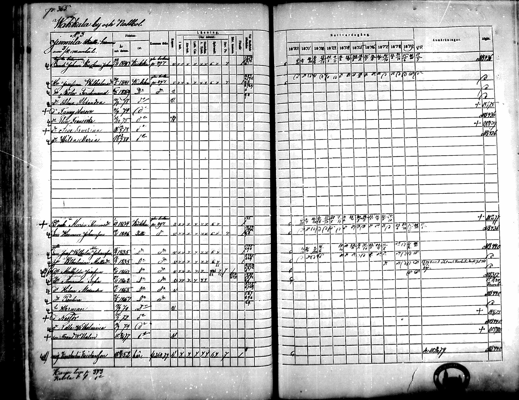 [ ../kirjat/Kirkonkirjat/kiikka/rippikirja_1871-1880_mko142-156/kuvat/329.jpg ]