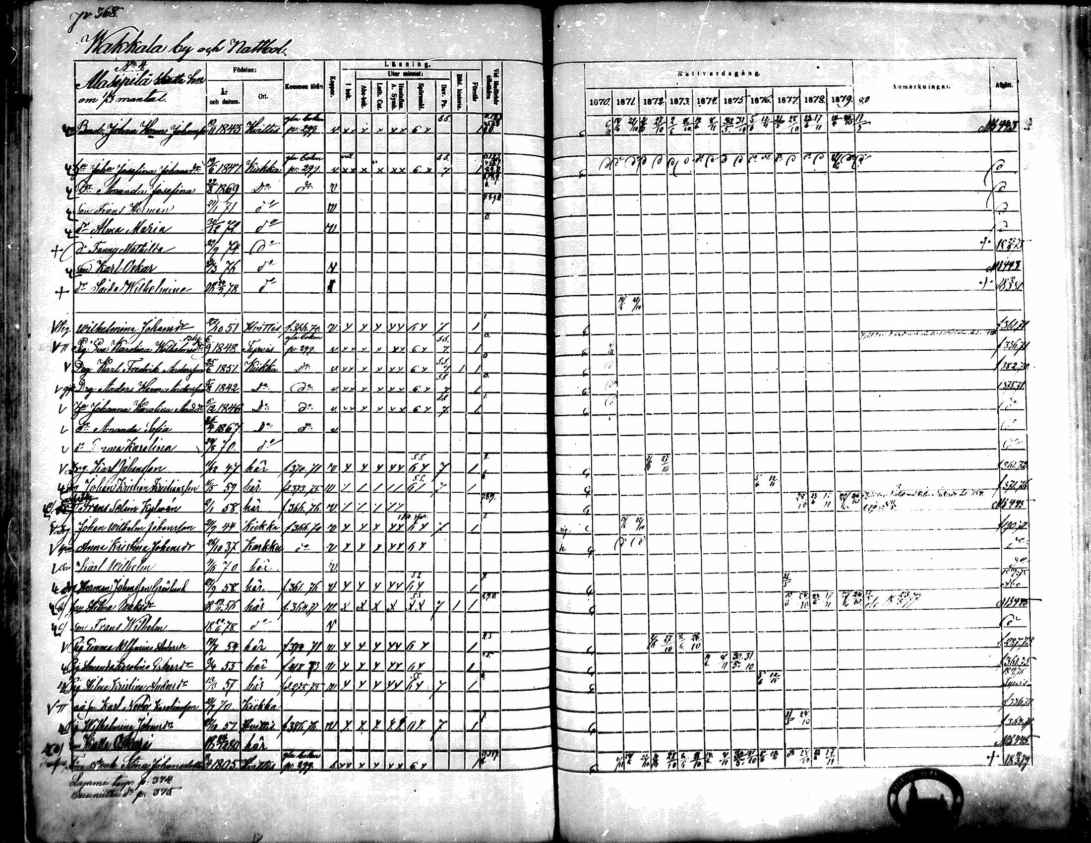 [ ../kirjat/Kirkonkirjat/kiikka/rippikirja_1871-1880_mko142-156/kuvat/332.jpg ]