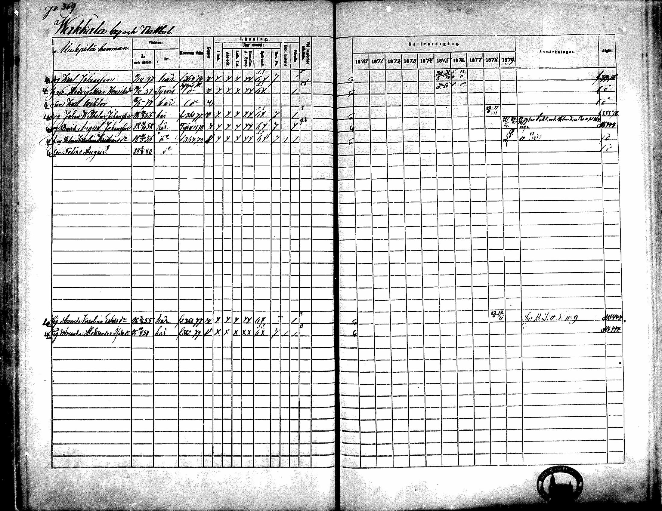 [ ../kirjat/Kirkonkirjat/kiikka/rippikirja_1871-1880_mko142-156/kuvat/333.jpg ]
