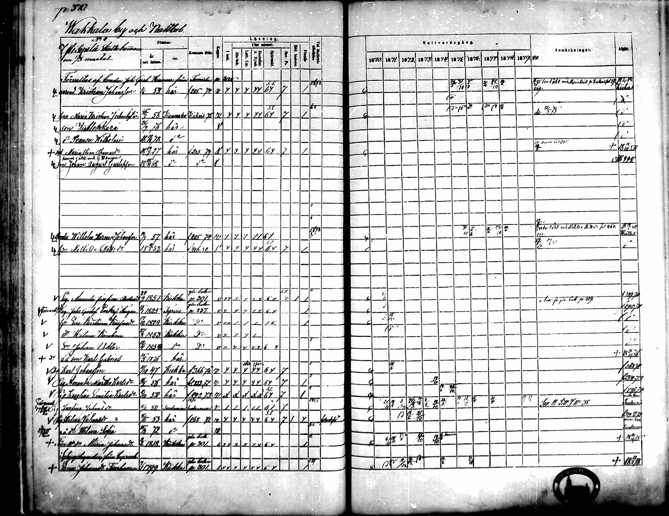 [ ../kirjat/Kirkonkirjat/kiikka/rippikirja_1871-1880_mko142-156/kuvat/334.jpg ]