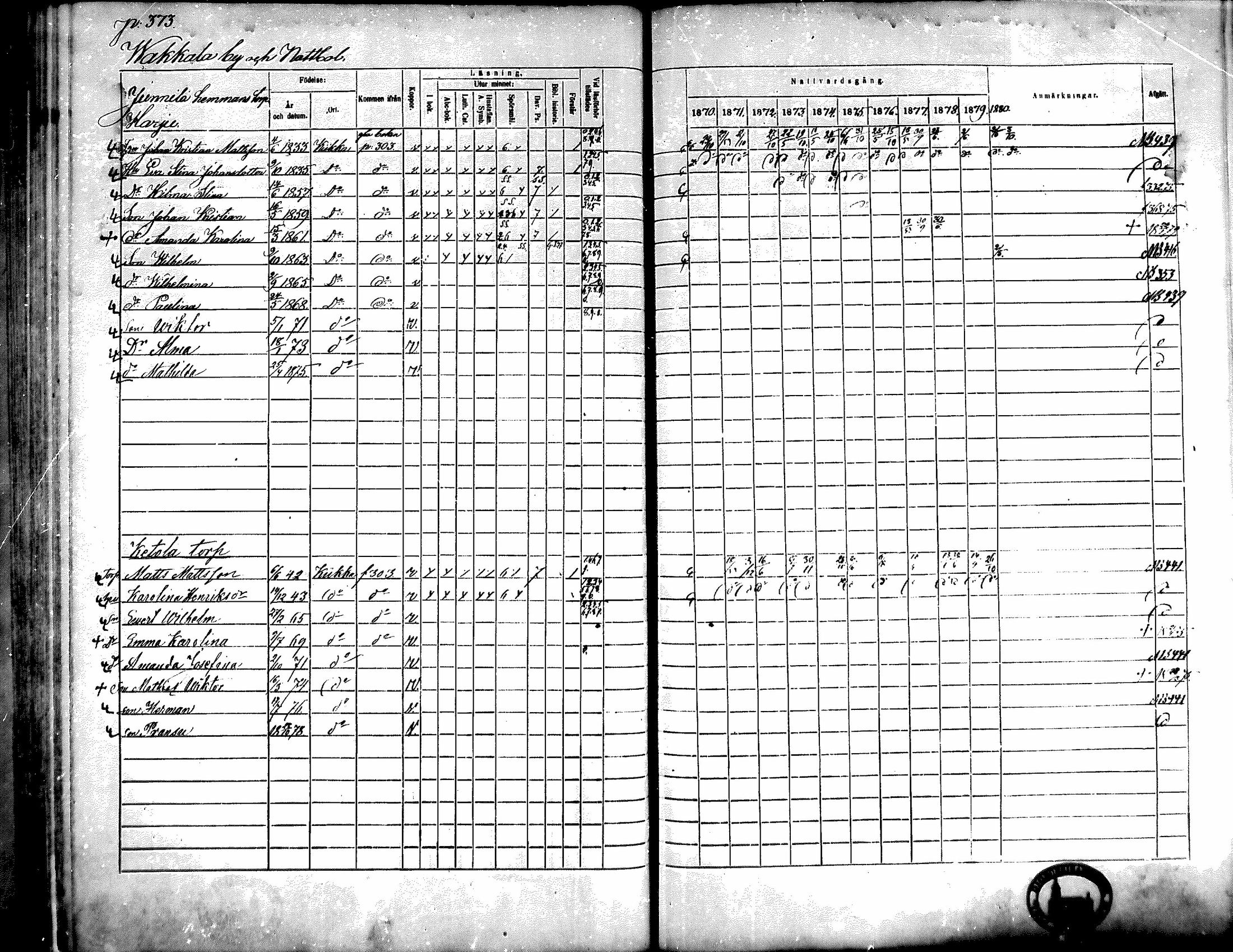 [ ../kirjat/Kirkonkirjat/kiikka/rippikirja_1871-1880_mko142-156/kuvat/337.jpg ]