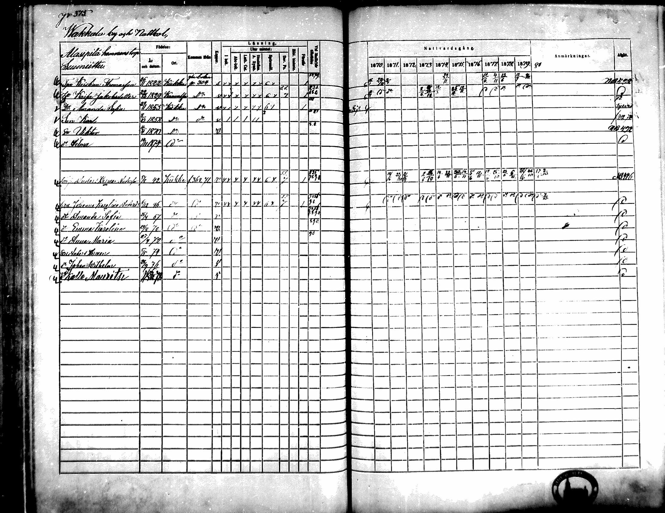 [ ../kirjat/Kirkonkirjat/kiikka/rippikirja_1871-1880_mko142-156/kuvat/339.jpg ]
