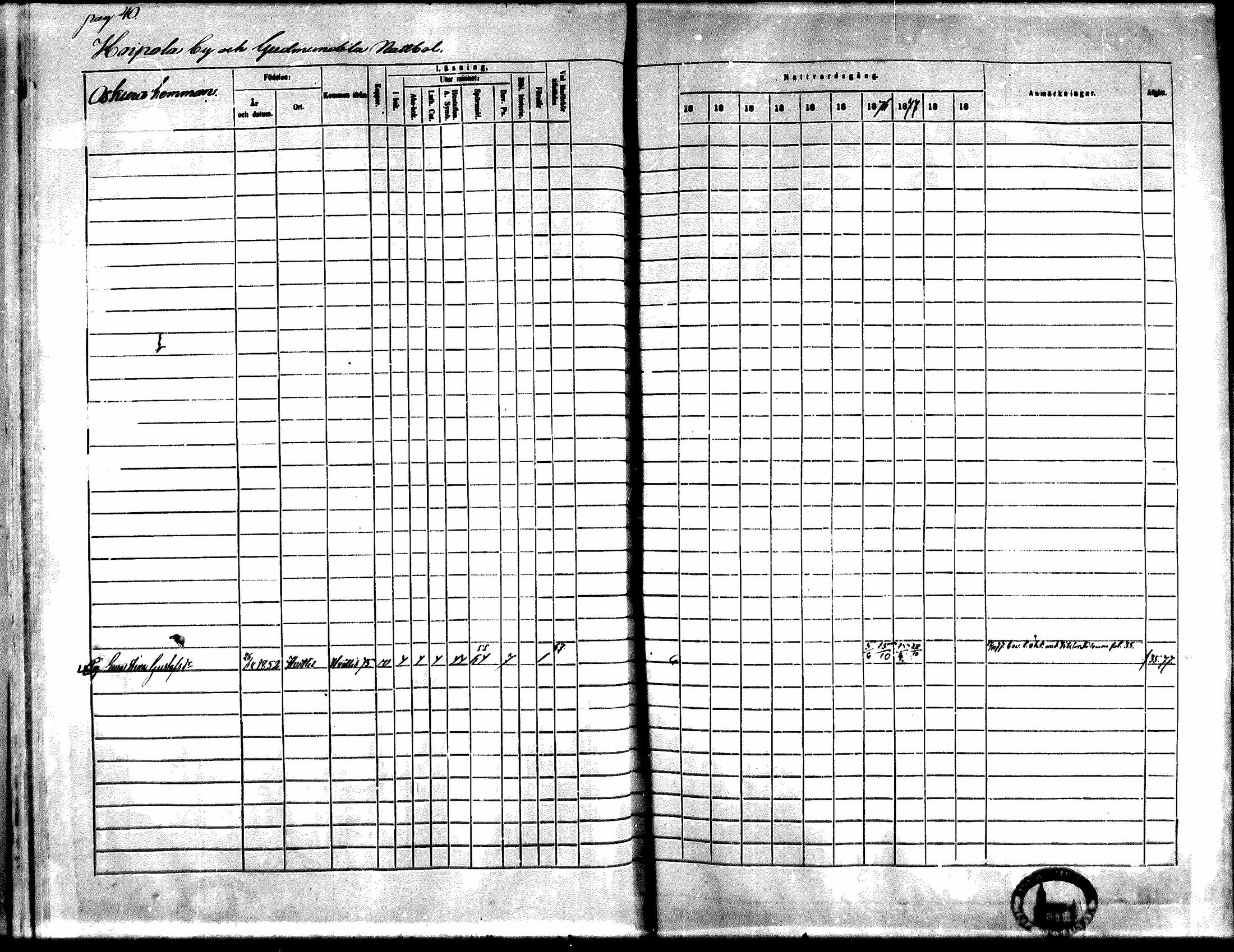 [ ../kirjat/Kirkonkirjat/kiikka/rippikirja_1871-1880_mko142-156/kuvat/34.jpg ]