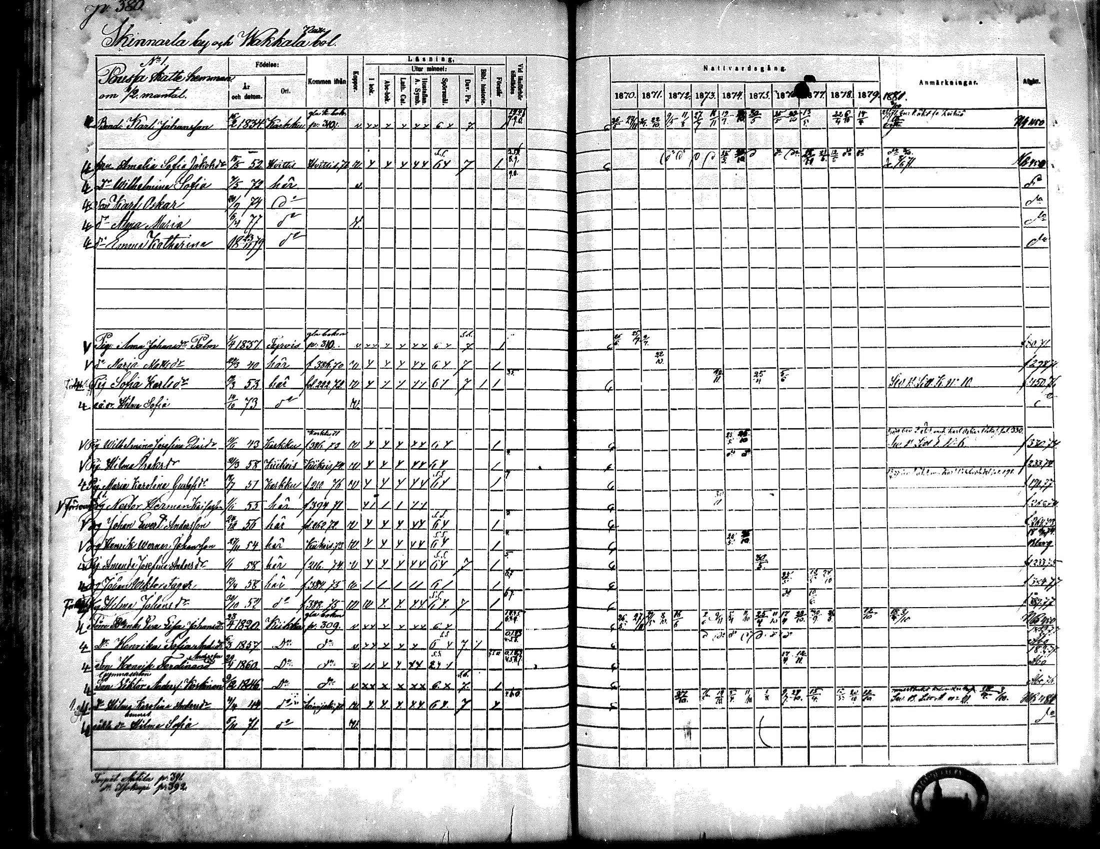 [ ../kirjat/Kirkonkirjat/kiikka/rippikirja_1871-1880_mko142-156/kuvat/343.jpg ]