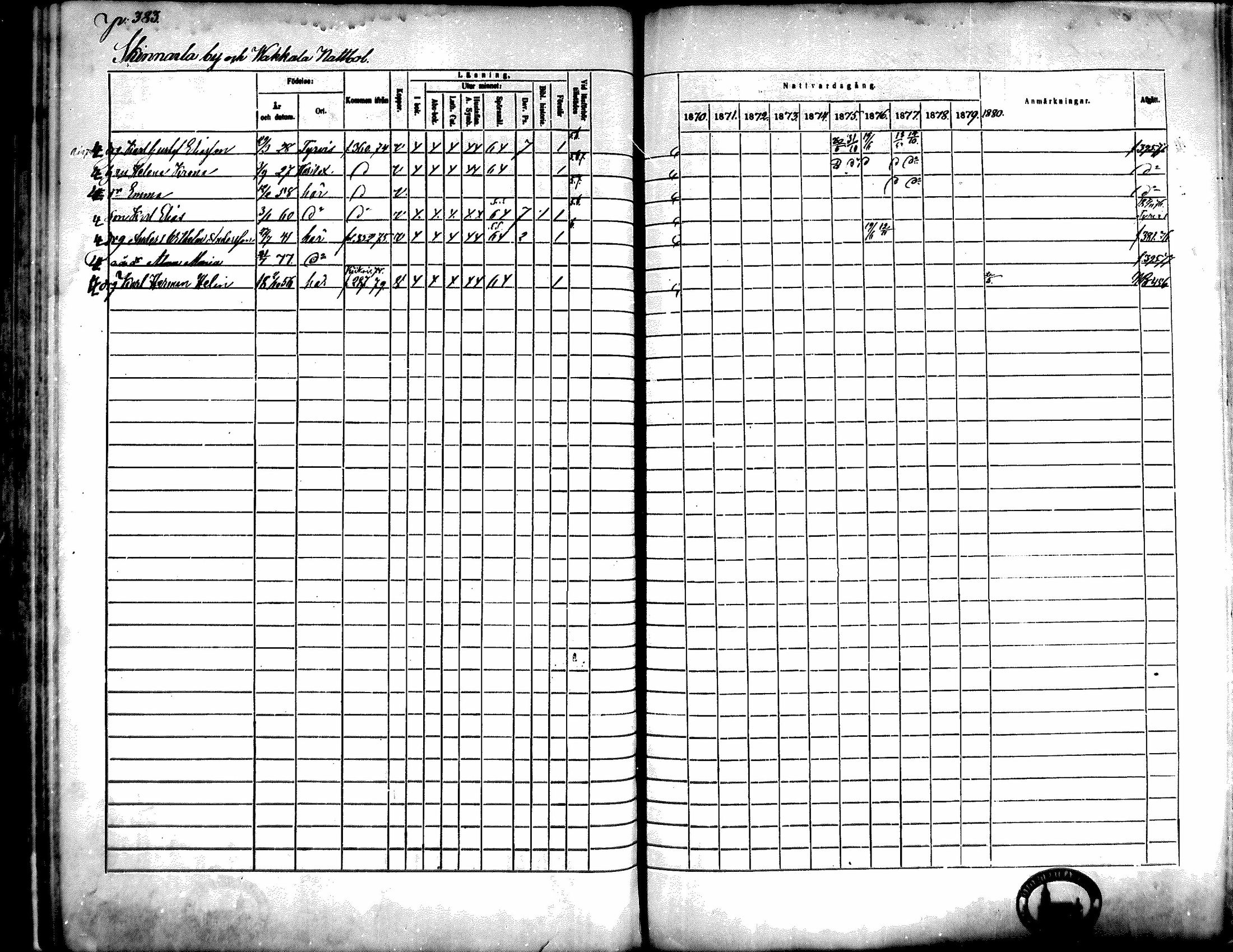 [ ../kirjat/Kirkonkirjat/kiikka/rippikirja_1871-1880_mko142-156/kuvat/346.jpg ]