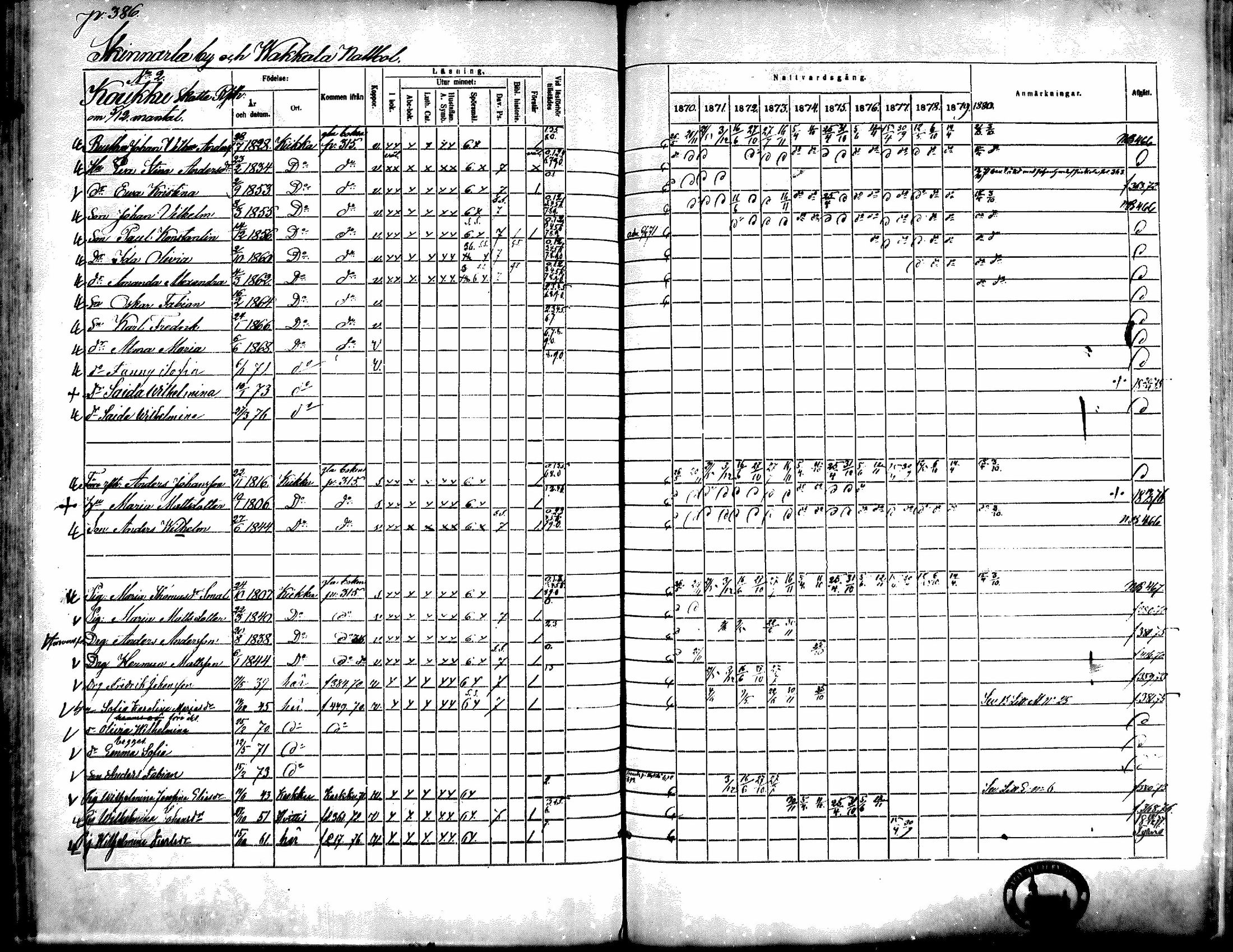 [ ../kirjat/Kirkonkirjat/kiikka/rippikirja_1871-1880_mko142-156/kuvat/349.jpg ]