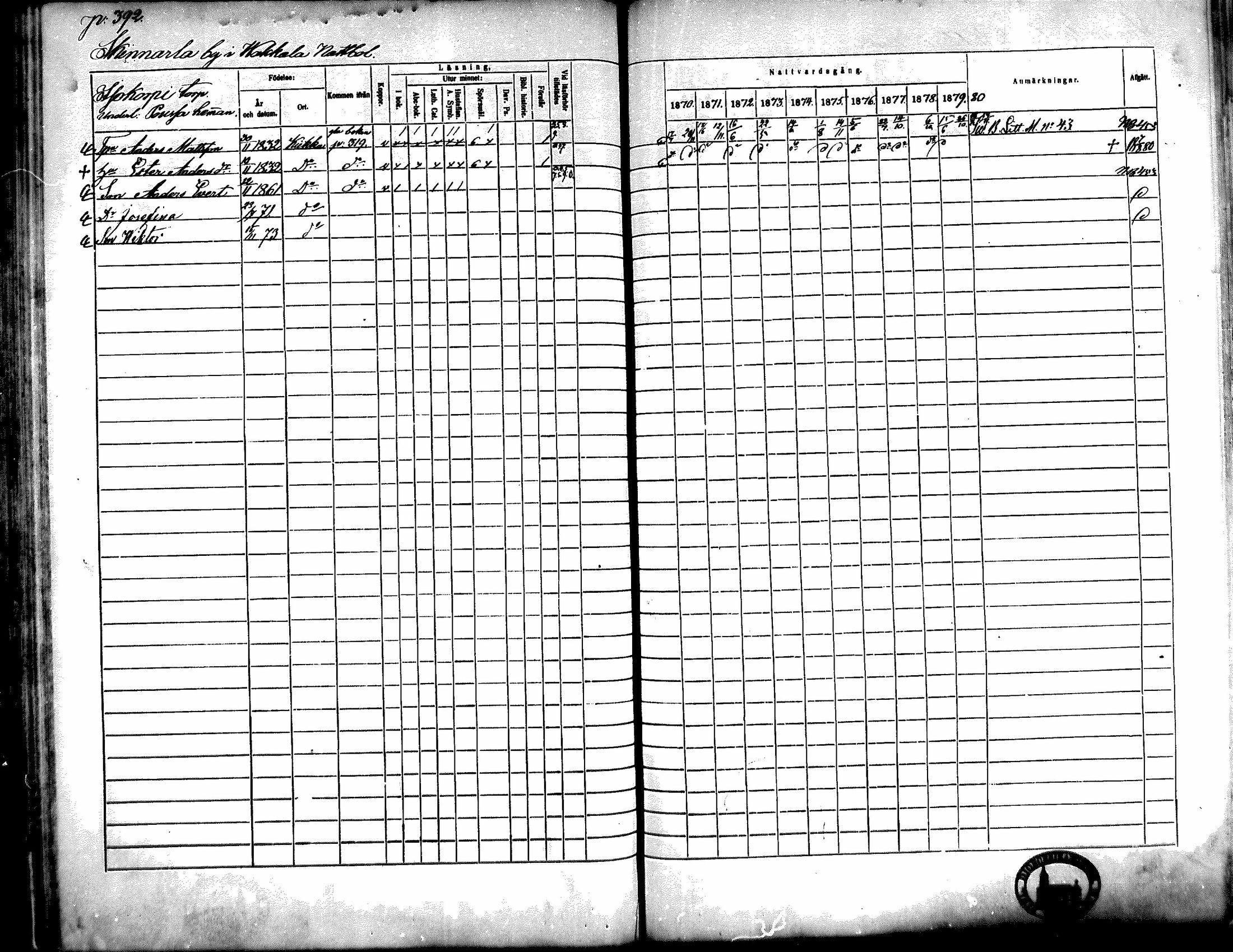 [ ../kirjat/Kirkonkirjat/kiikka/rippikirja_1871-1880_mko142-156/kuvat/353.jpg ]