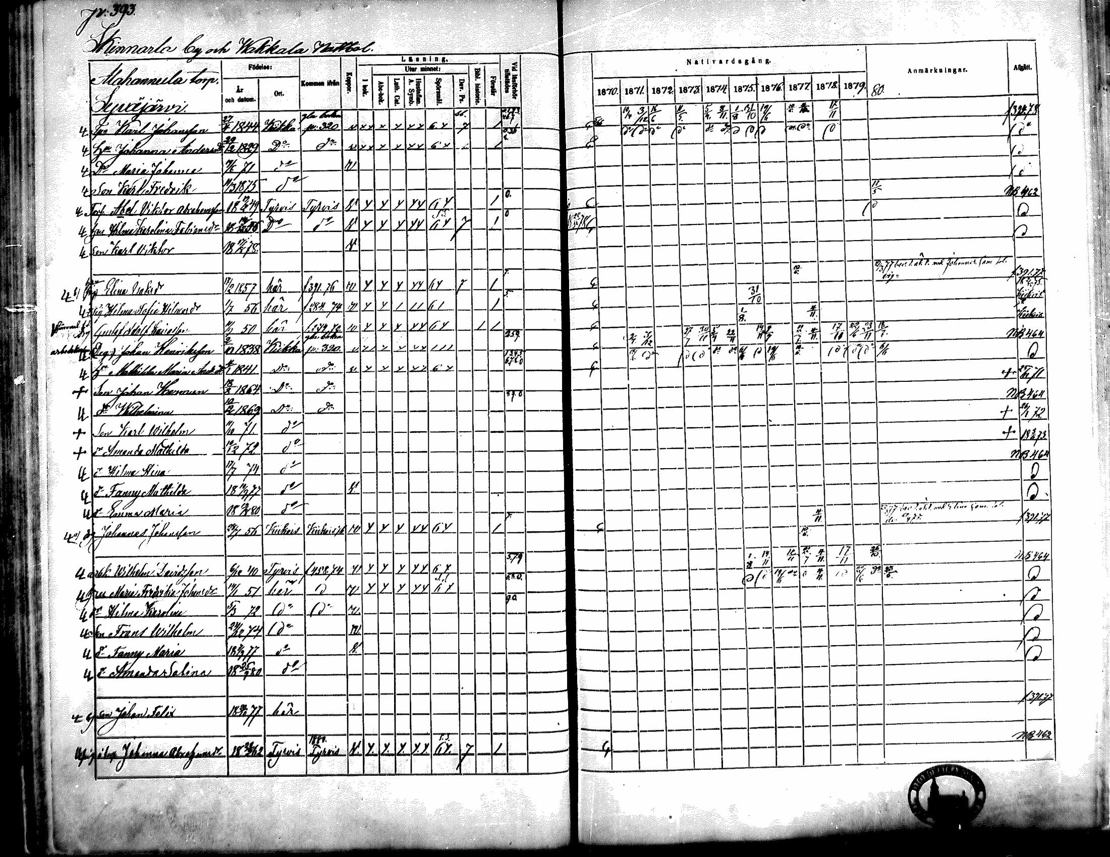 [ ../kirjat/Kirkonkirjat/kiikka/rippikirja_1871-1880_mko142-156/kuvat/354.jpg ]
