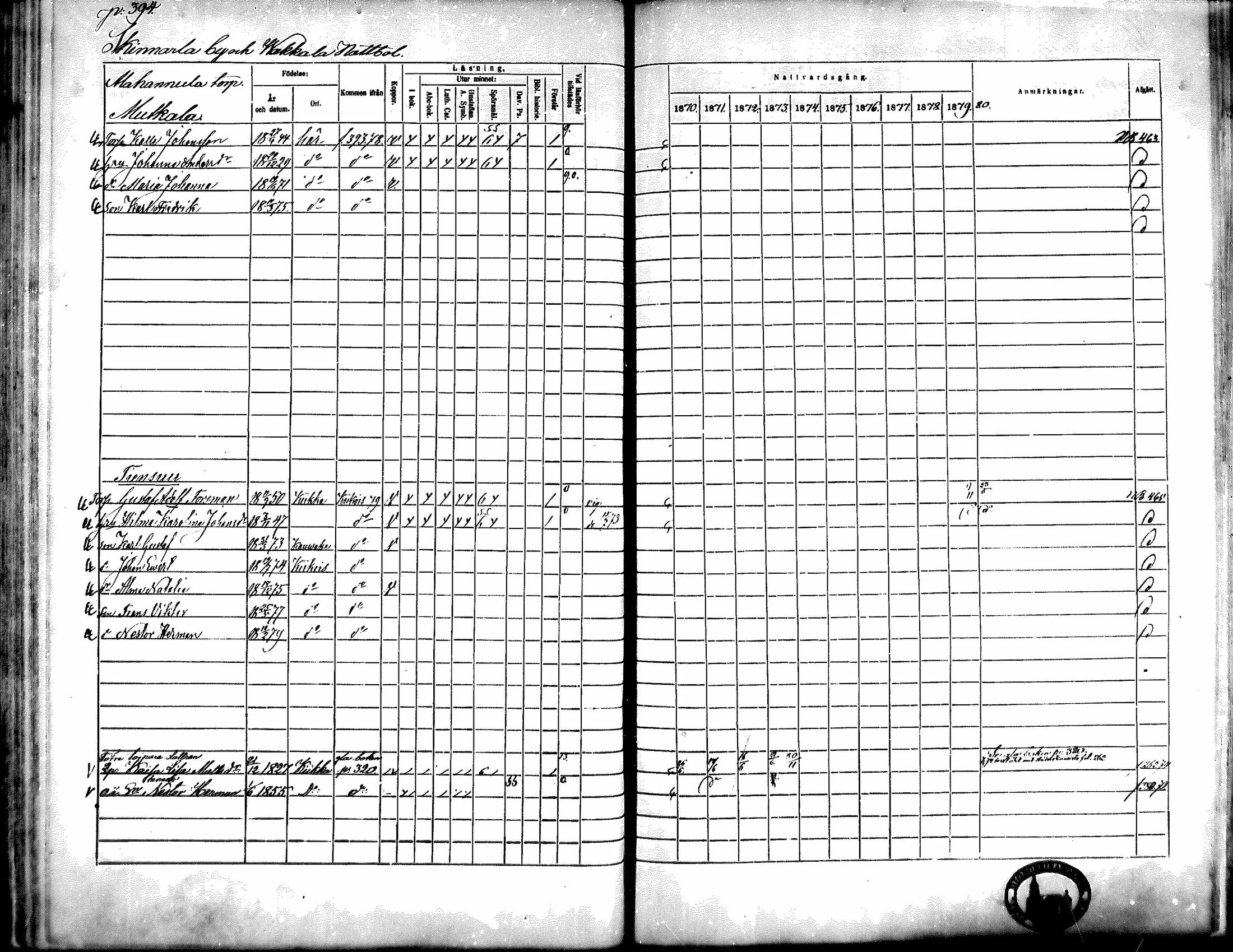 [ ../kirjat/Kirkonkirjat/kiikka/rippikirja_1871-1880_mko142-156/kuvat/355.jpg ]