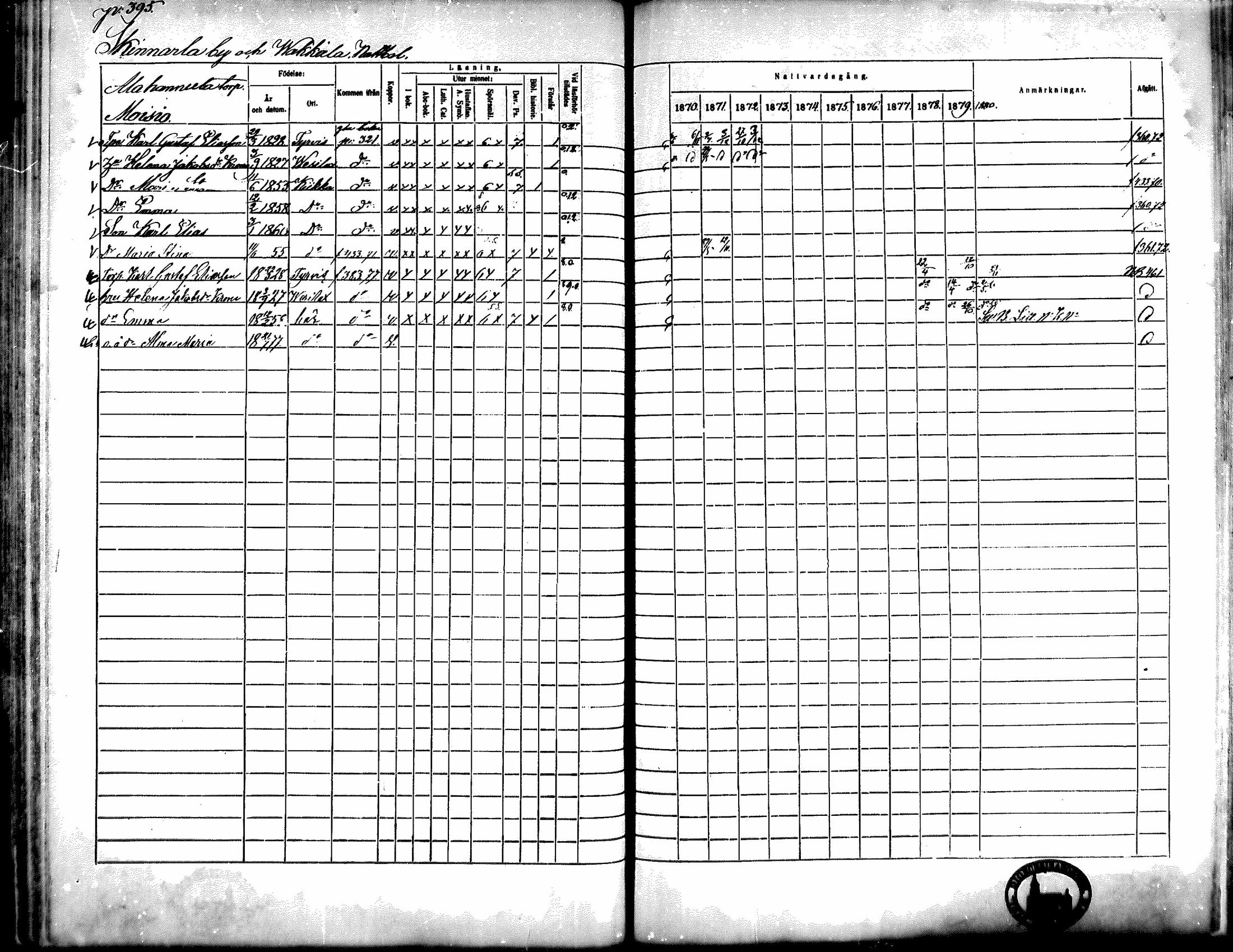 [ ../kirjat/Kirkonkirjat/kiikka/rippikirja_1871-1880_mko142-156/kuvat/356.jpg ]