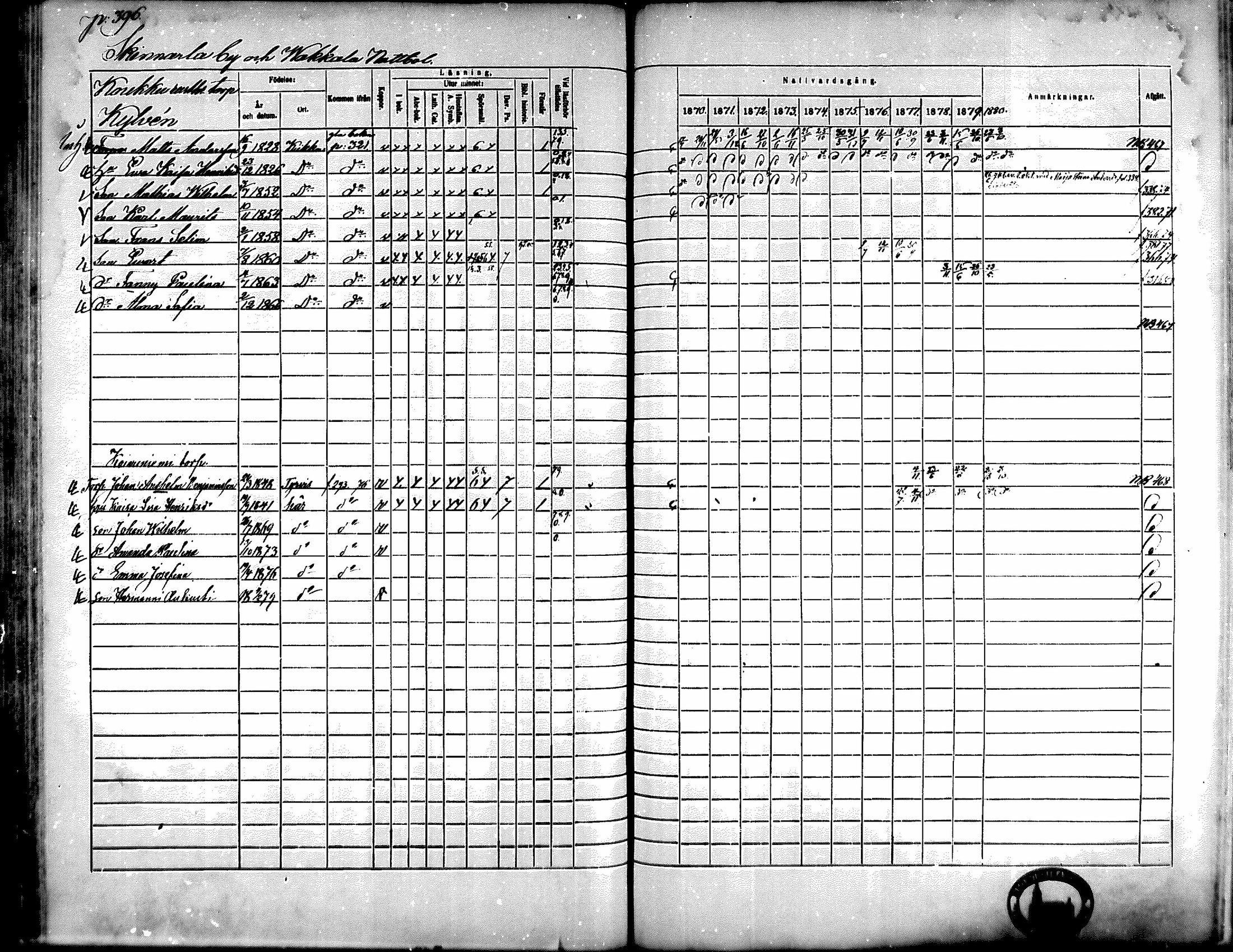 [ ../kirjat/Kirkonkirjat/kiikka/rippikirja_1871-1880_mko142-156/kuvat/357.jpg ]