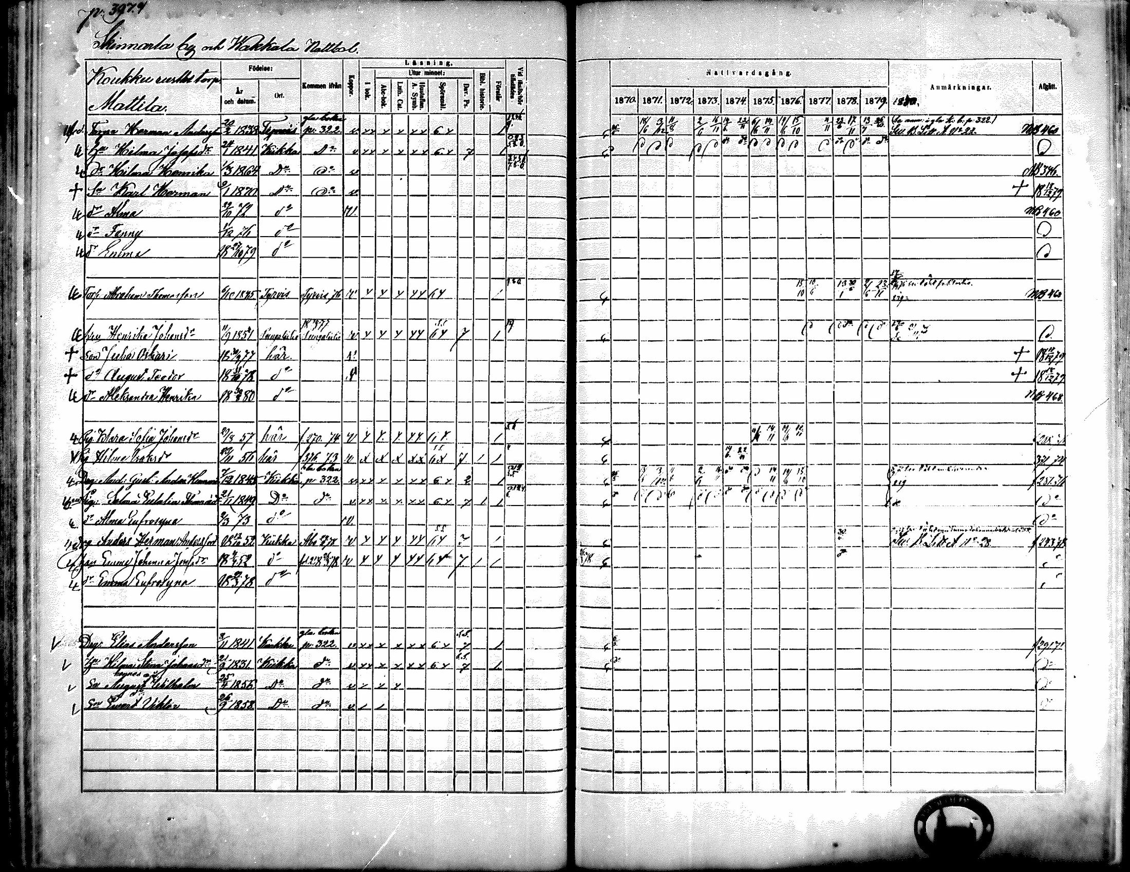 [ ../kirjat/Kirkonkirjat/kiikka/rippikirja_1871-1880_mko142-156/kuvat/358.jpg ]