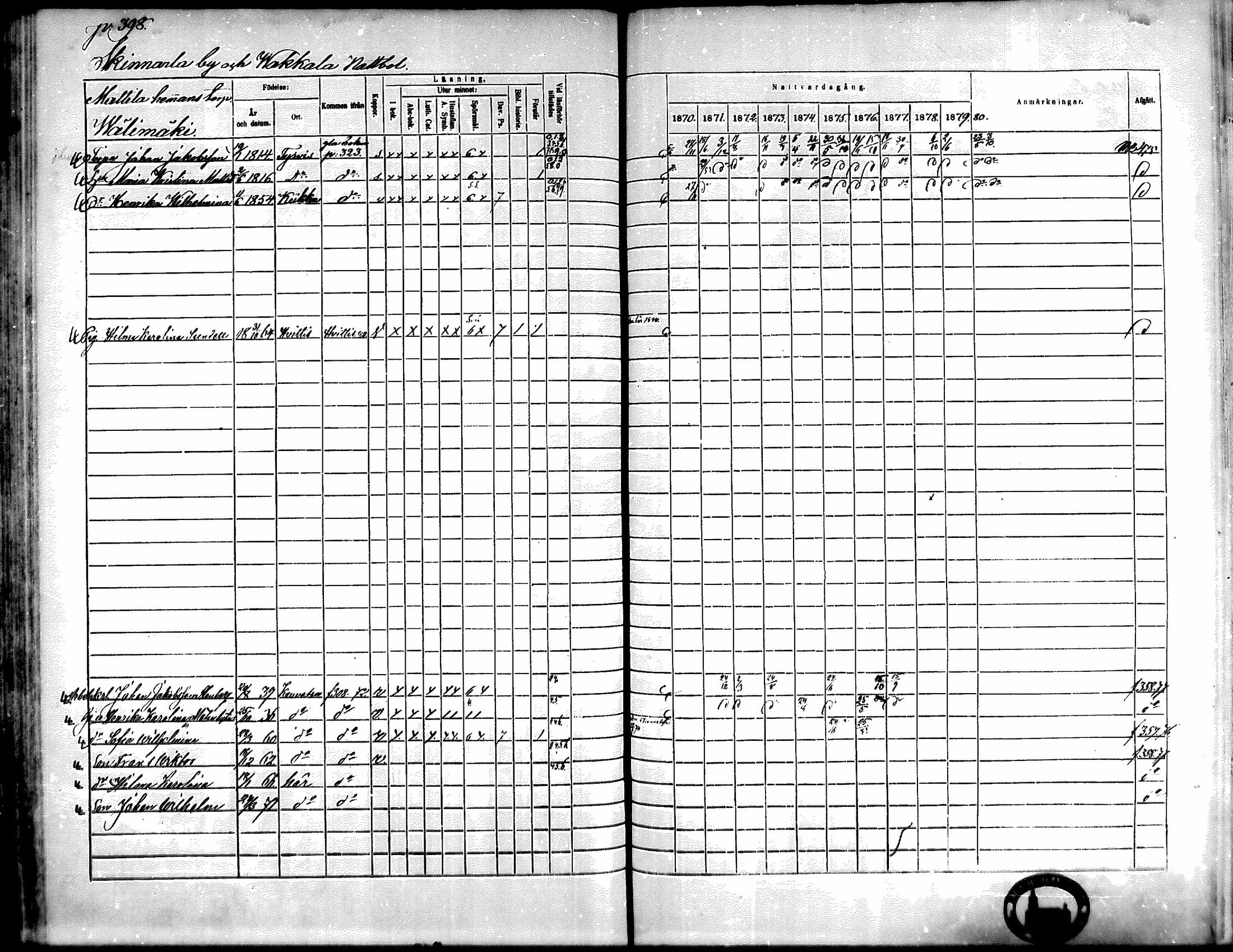 [ ../kirjat/Kirkonkirjat/kiikka/rippikirja_1871-1880_mko142-156/kuvat/360.jpg ]