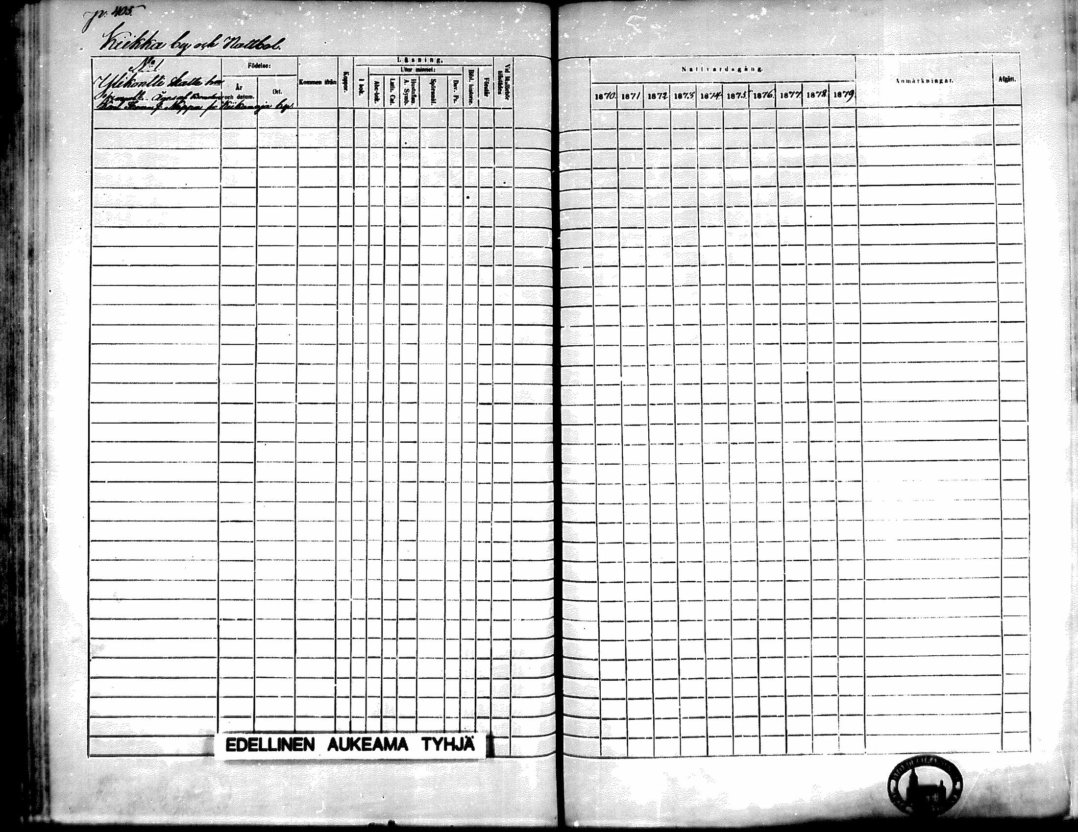 [ ../kirjat/Kirkonkirjat/kiikka/rippikirja_1871-1880_mko142-156/kuvat/364.jpg ]