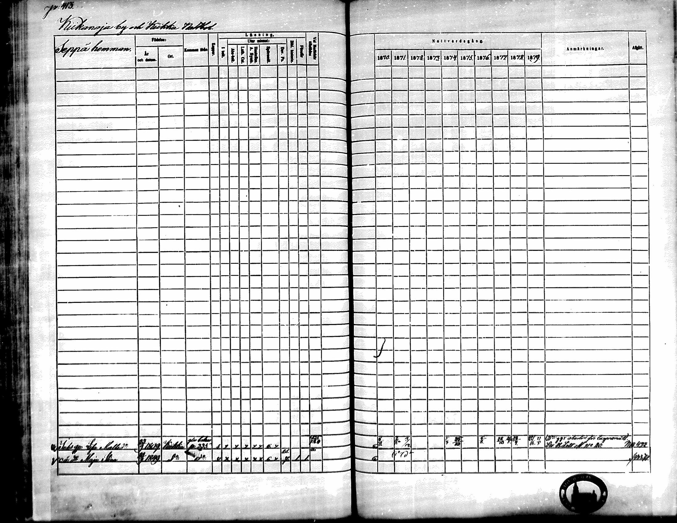 [ ../kirjat/Kirkonkirjat/kiikka/rippikirja_1871-1880_mko142-156/kuvat/371.jpg ]