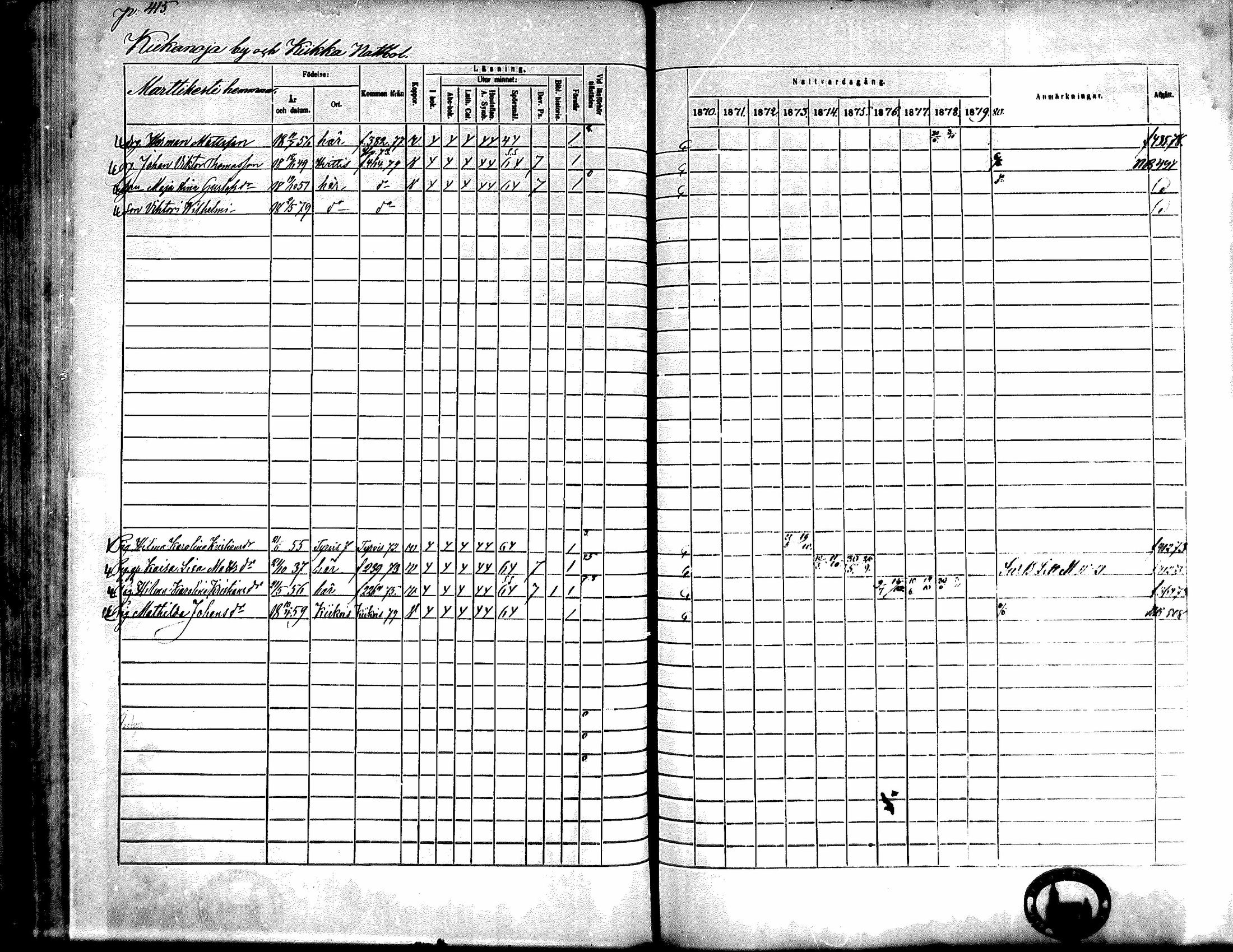 [ ../kirjat/Kirkonkirjat/kiikka/rippikirja_1871-1880_mko142-156/kuvat/373.jpg ]