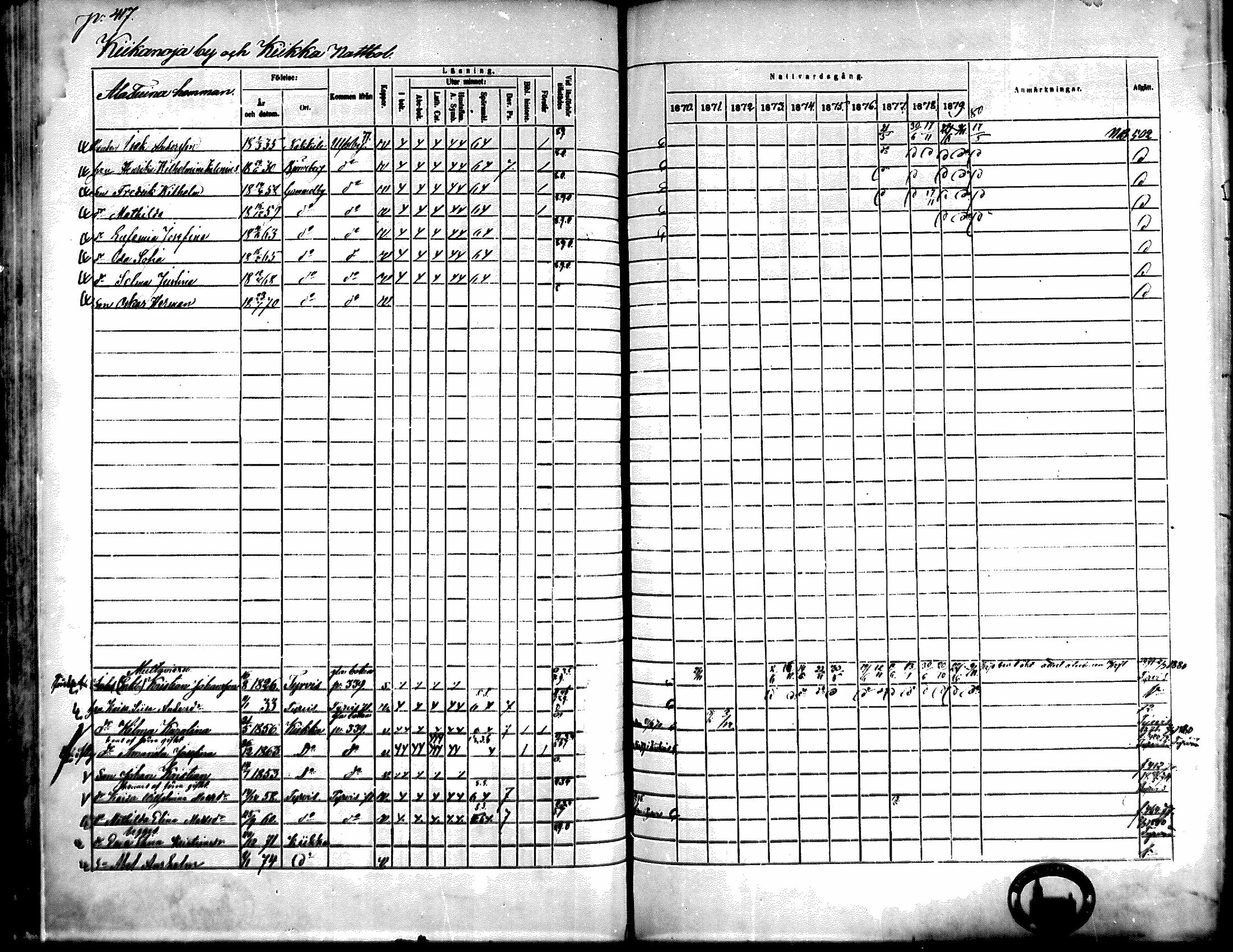 [ ../kirjat/Kirkonkirjat/kiikka/rippikirja_1871-1880_mko142-156/kuvat/375.jpg ]