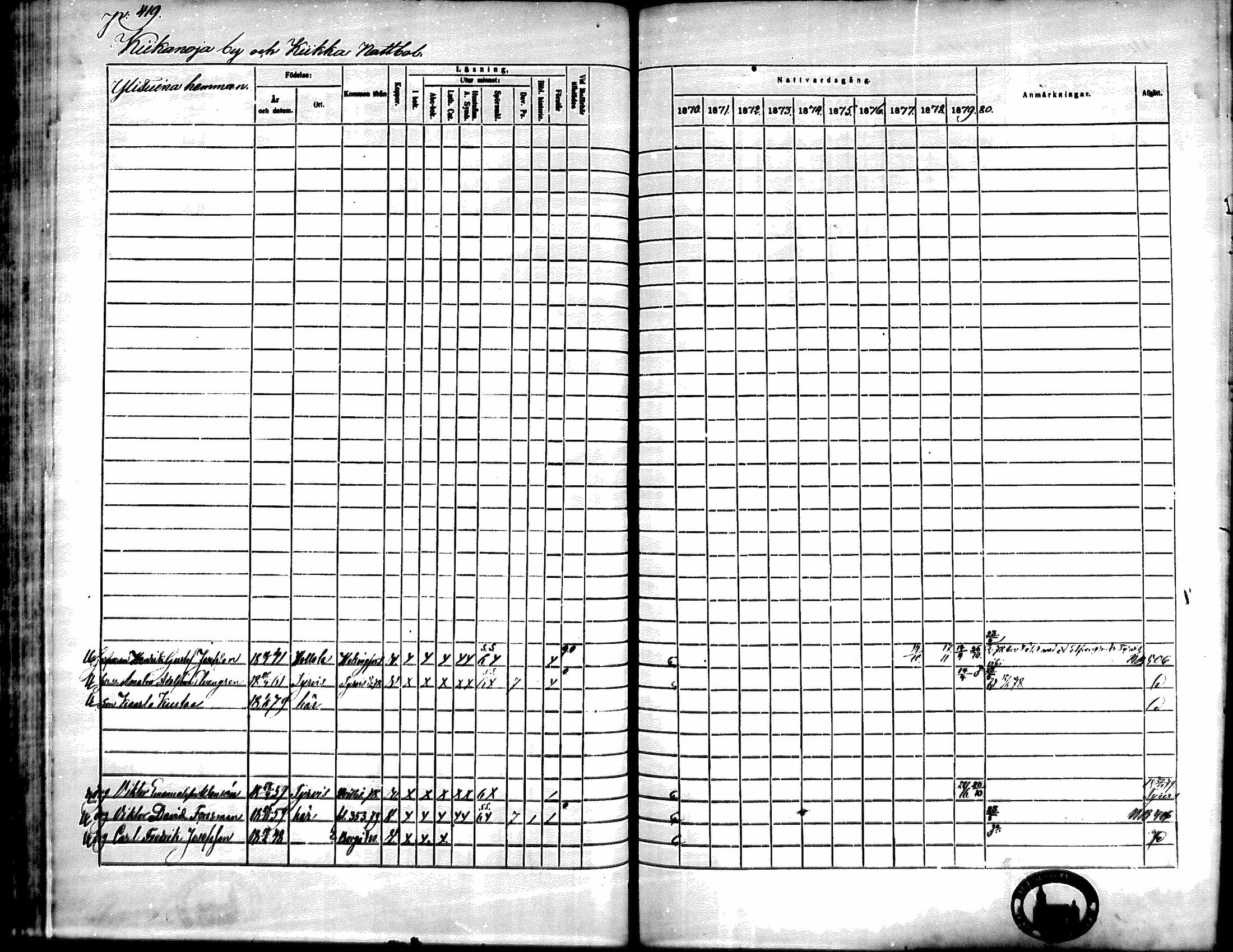 [ ../kirjat/Kirkonkirjat/kiikka/rippikirja_1871-1880_mko142-156/kuvat/377.jpg ]