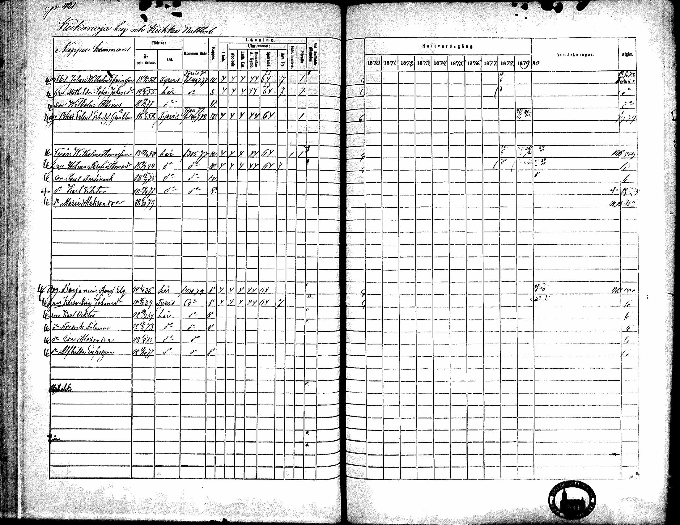 [ ../kirjat/Kirkonkirjat/kiikka/rippikirja_1871-1880_mko142-156/kuvat/379.jpg ]