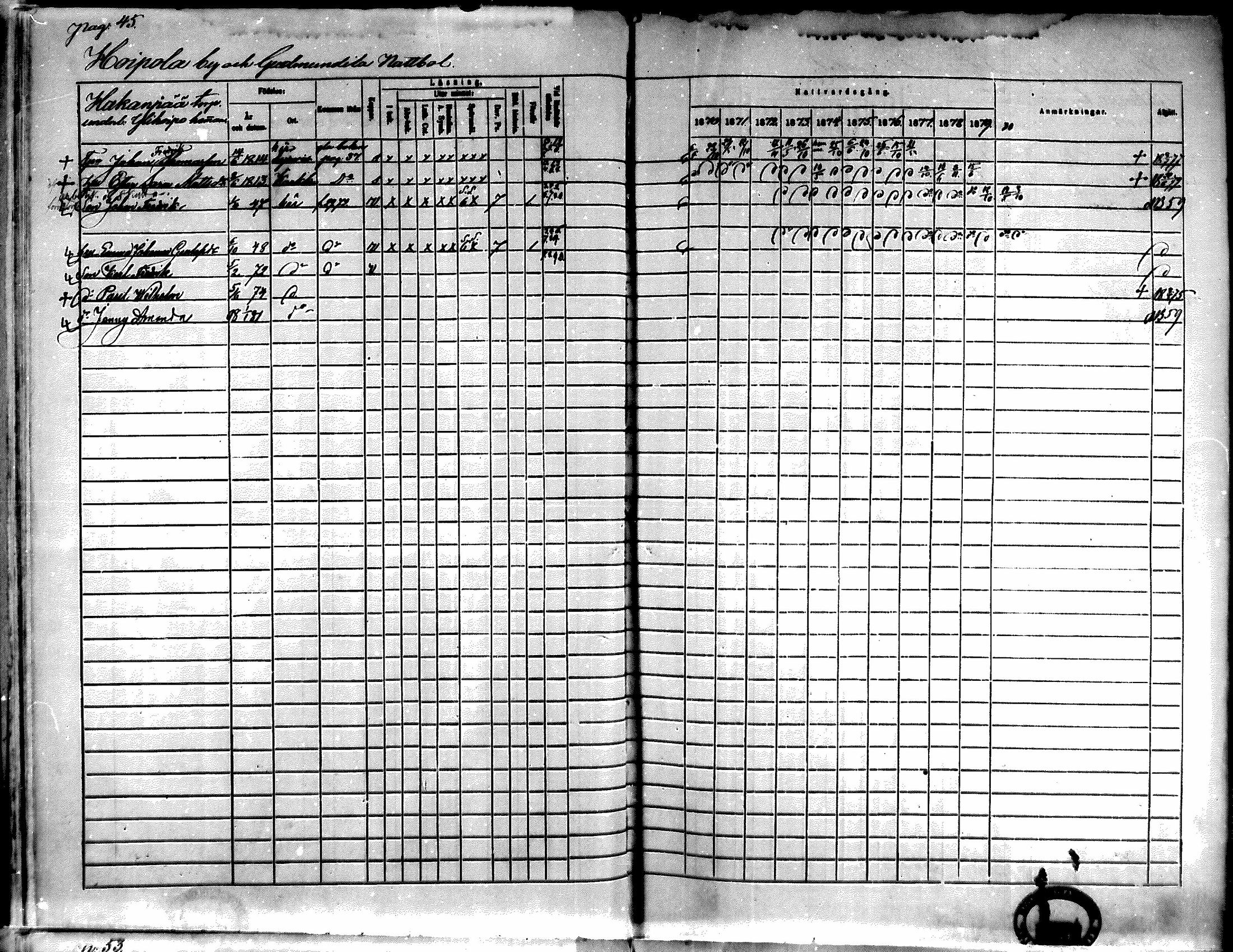 [ ../kirjat/Kirkonkirjat/kiikka/rippikirja_1871-1880_mko142-156/kuvat/39.jpg ]