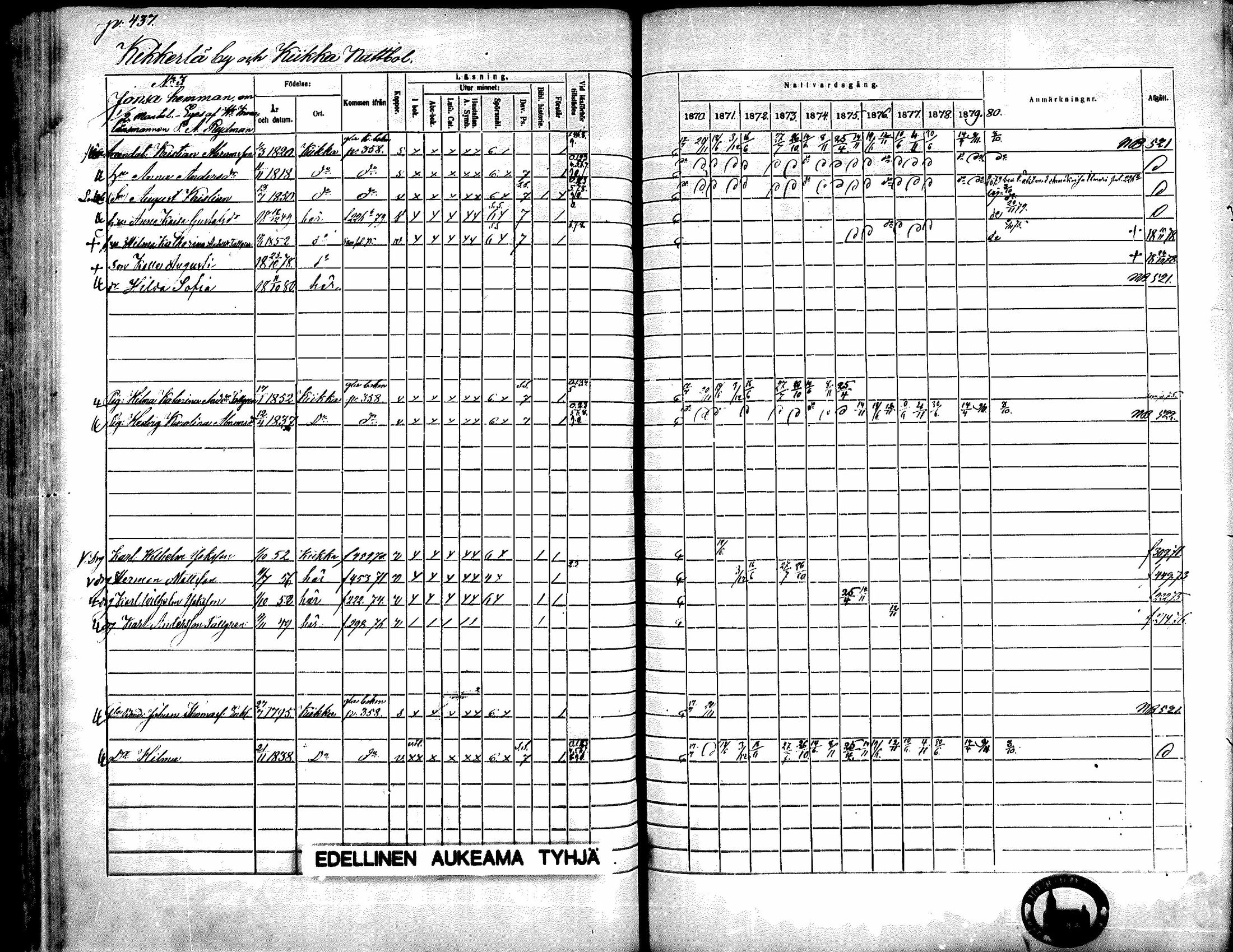 [ ../kirjat/Kirkonkirjat/kiikka/rippikirja_1871-1880_mko142-156/kuvat/390.jpg ]