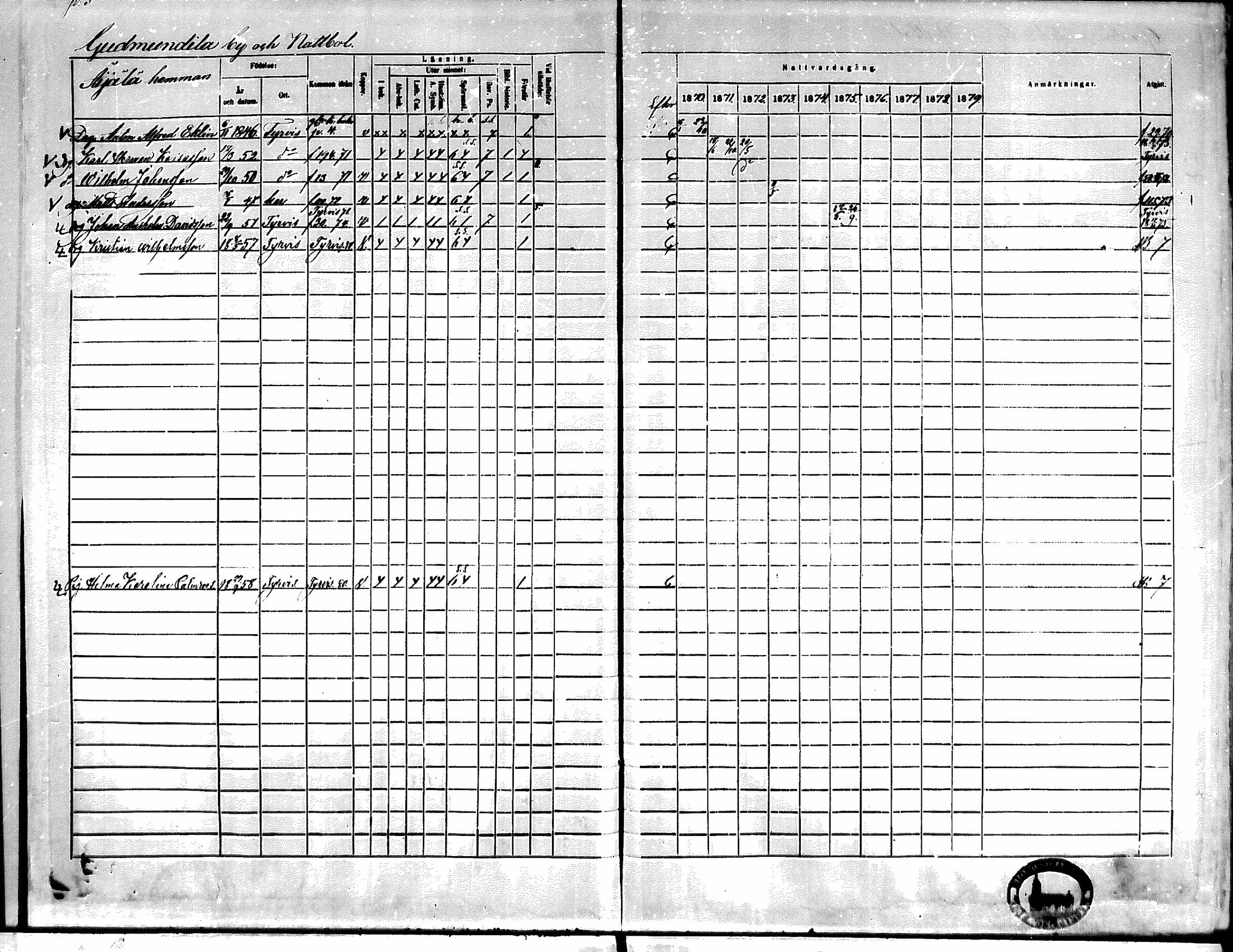 [ ../kirjat/Kirkonkirjat/kiikka/rippikirja_1871-1880_mko142-156/kuvat/4.jpg ]