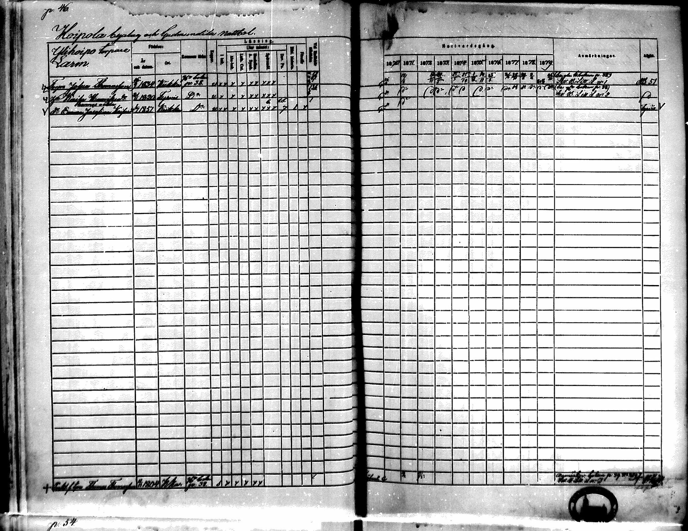[ ../kirjat/Kirkonkirjat/kiikka/rippikirja_1871-1880_mko142-156/kuvat/40.jpg ]