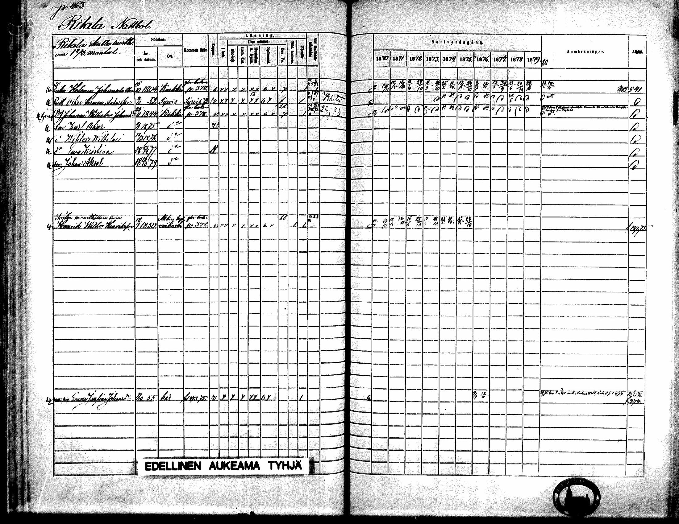 [ ../kirjat/Kirkonkirjat/kiikka/rippikirja_1871-1880_mko142-156/kuvat/413.jpg ]
