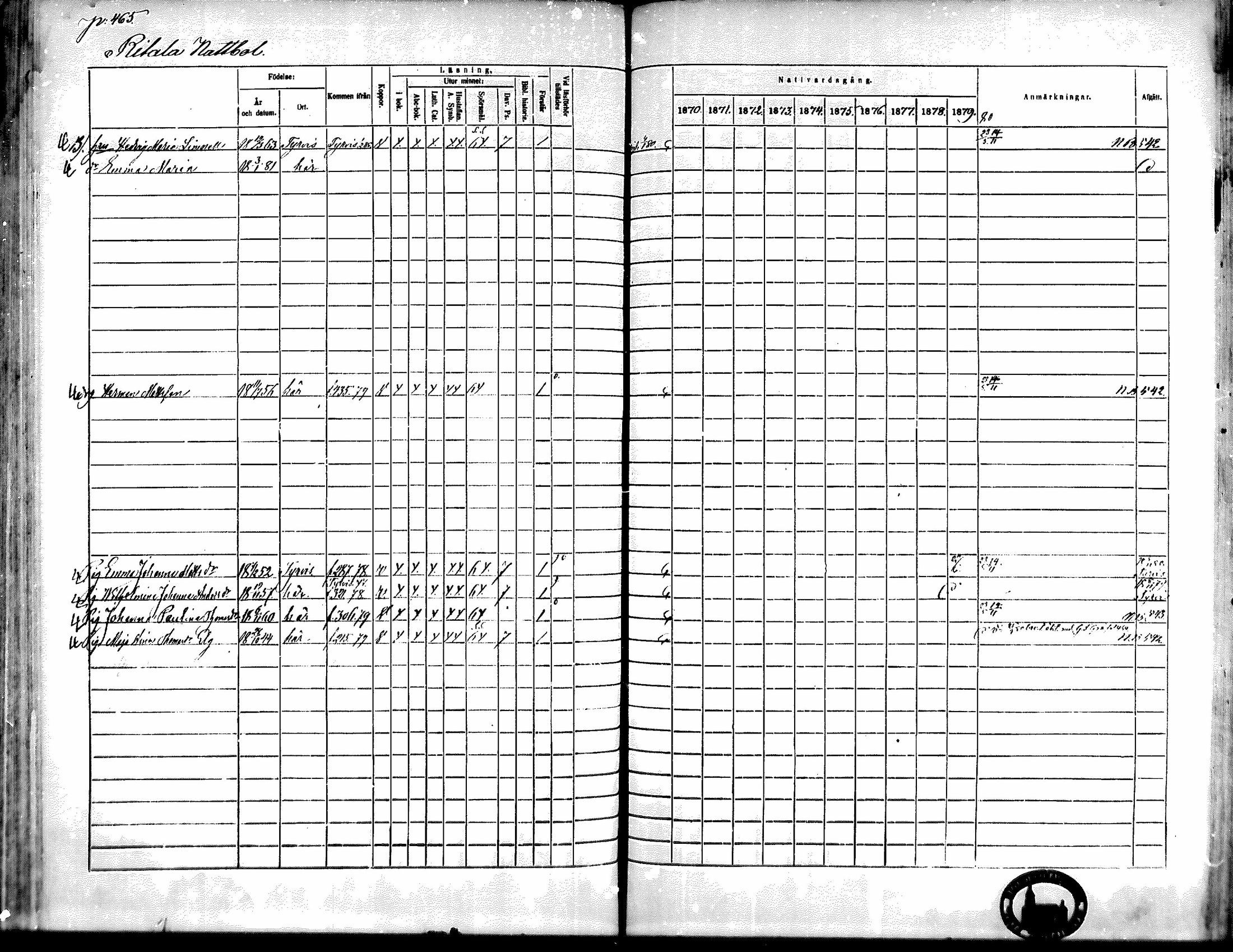 [ ../kirjat/Kirkonkirjat/kiikka/rippikirja_1871-1880_mko142-156/kuvat/415.jpg ]