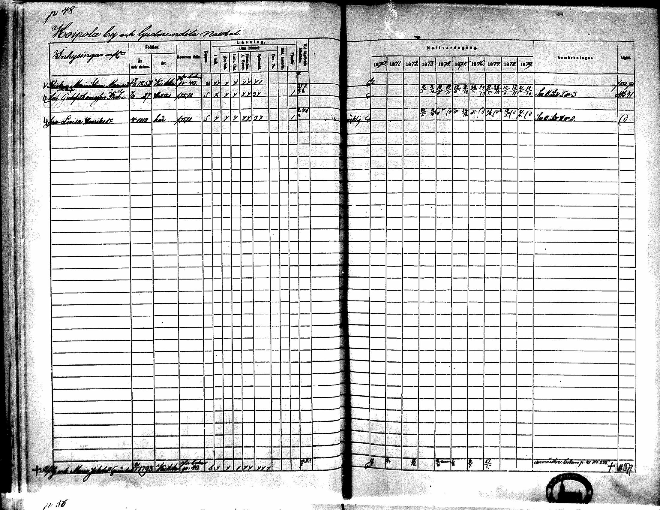 [ ../kirjat/Kirkonkirjat/kiikka/rippikirja_1871-1880_mko142-156/kuvat/42.jpg ]