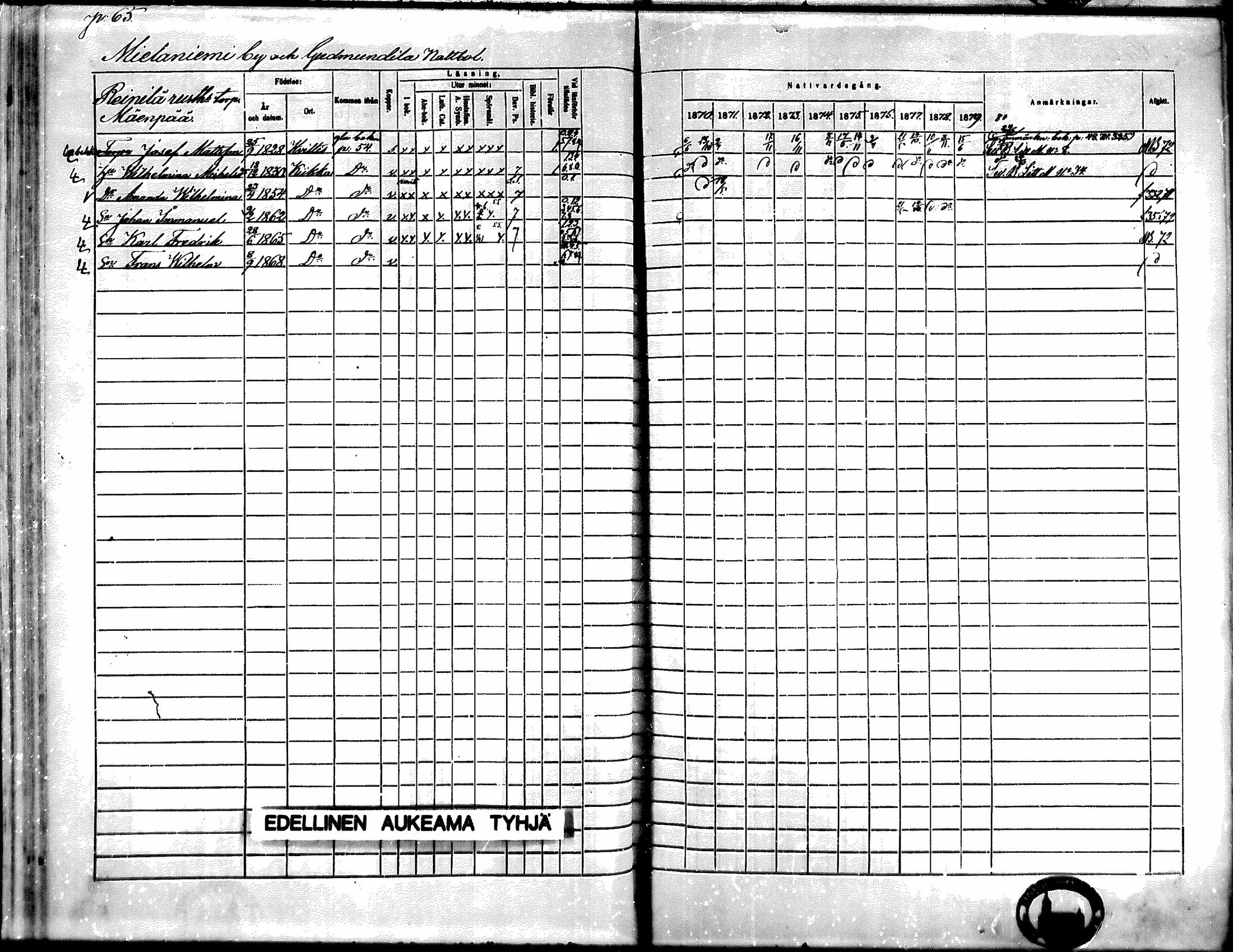 [ ../kirjat/Kirkonkirjat/kiikka/rippikirja_1871-1880_mko142-156/kuvat/55.jpg ]