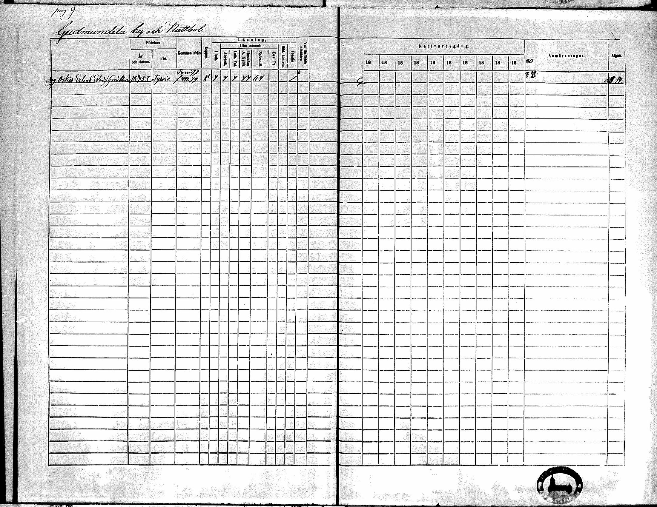 [ ../kirjat/Kirkonkirjat/kiikka/rippikirja_1871-1880_mko142-156/kuvat/7.jpg ]