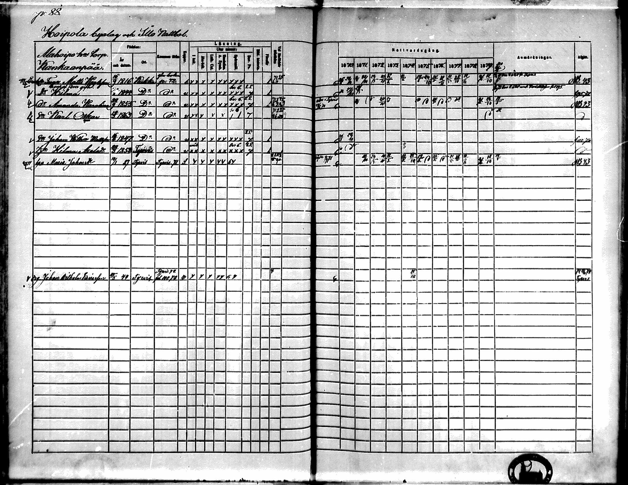 [ ../kirjat/Kirkonkirjat/kiikka/rippikirja_1871-1880_mko142-156/kuvat/75.jpg ]