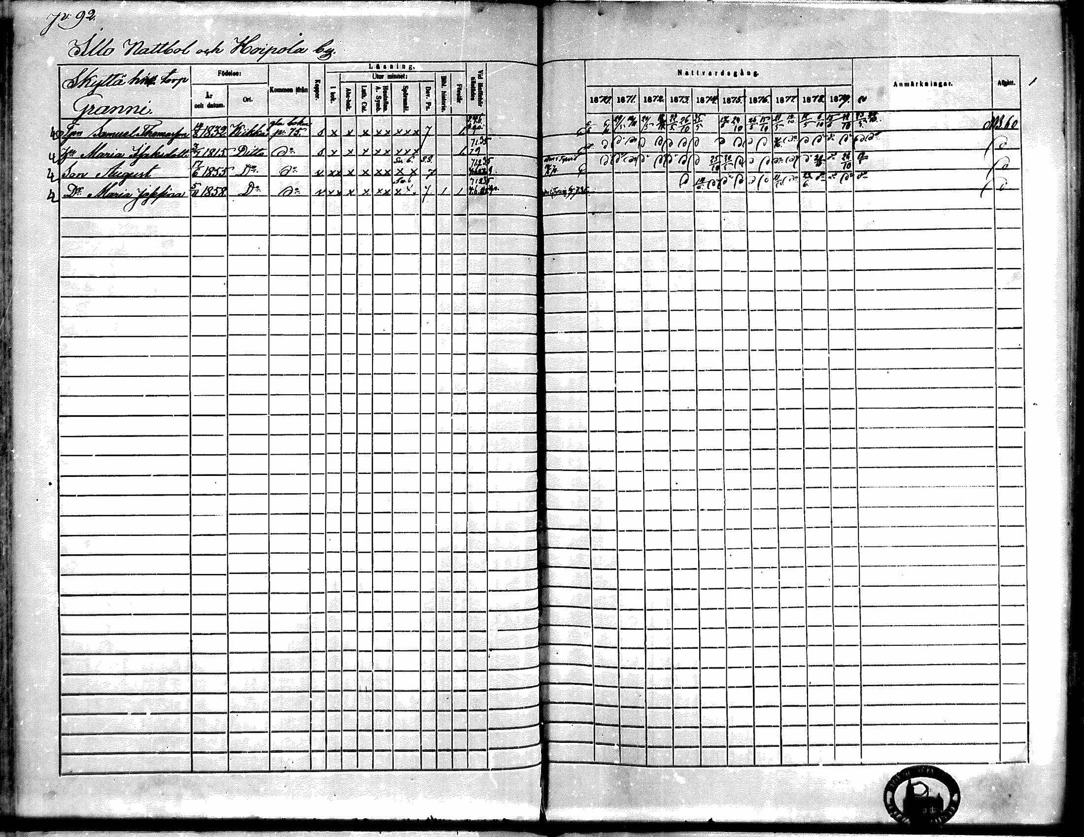 [ ../kirjat/Kirkonkirjat/kiikka/rippikirja_1871-1880_mko142-156/kuvat/79.jpg ]