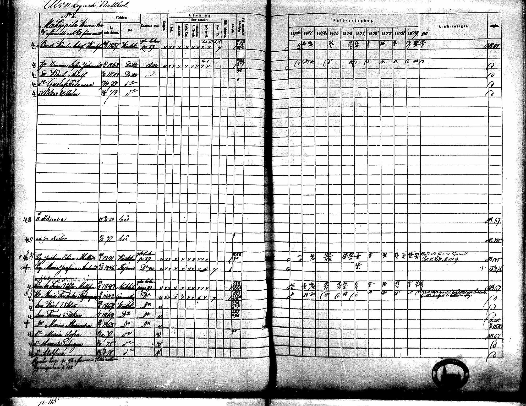 [ ../kirjat/Kirkonkirjat/kiikka/rippikirja_1871-1880_mko142-156/kuvat/95.jpg ]