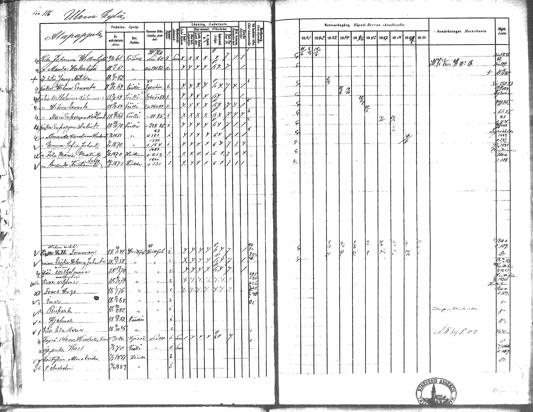 [ ../kirjat/Kirkonkirjat/kiikka/rippikirja_1881-1890_mko157-174/kuvat/103.jpg ]