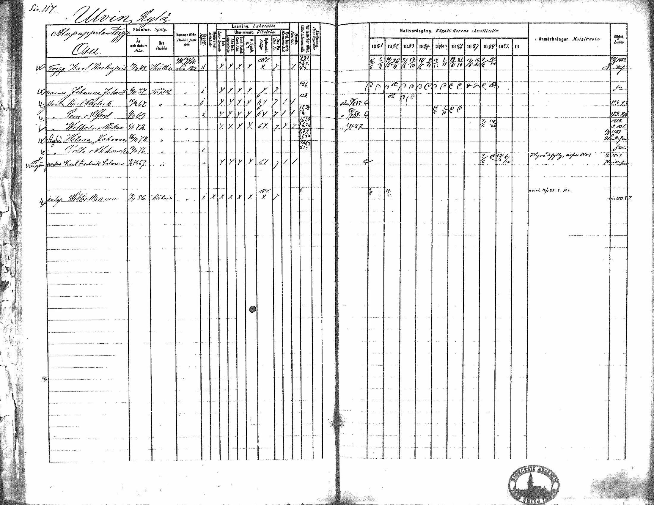 [ ../kirjat/Kirkonkirjat/kiikka/rippikirja_1881-1890_mko157-174/kuvat/104.jpg ]