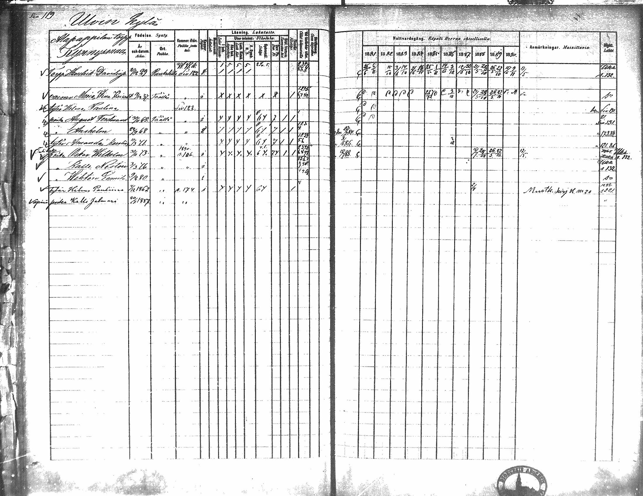 [ ../kirjat/Kirkonkirjat/kiikka/rippikirja_1881-1890_mko157-174/kuvat/106.jpg ]