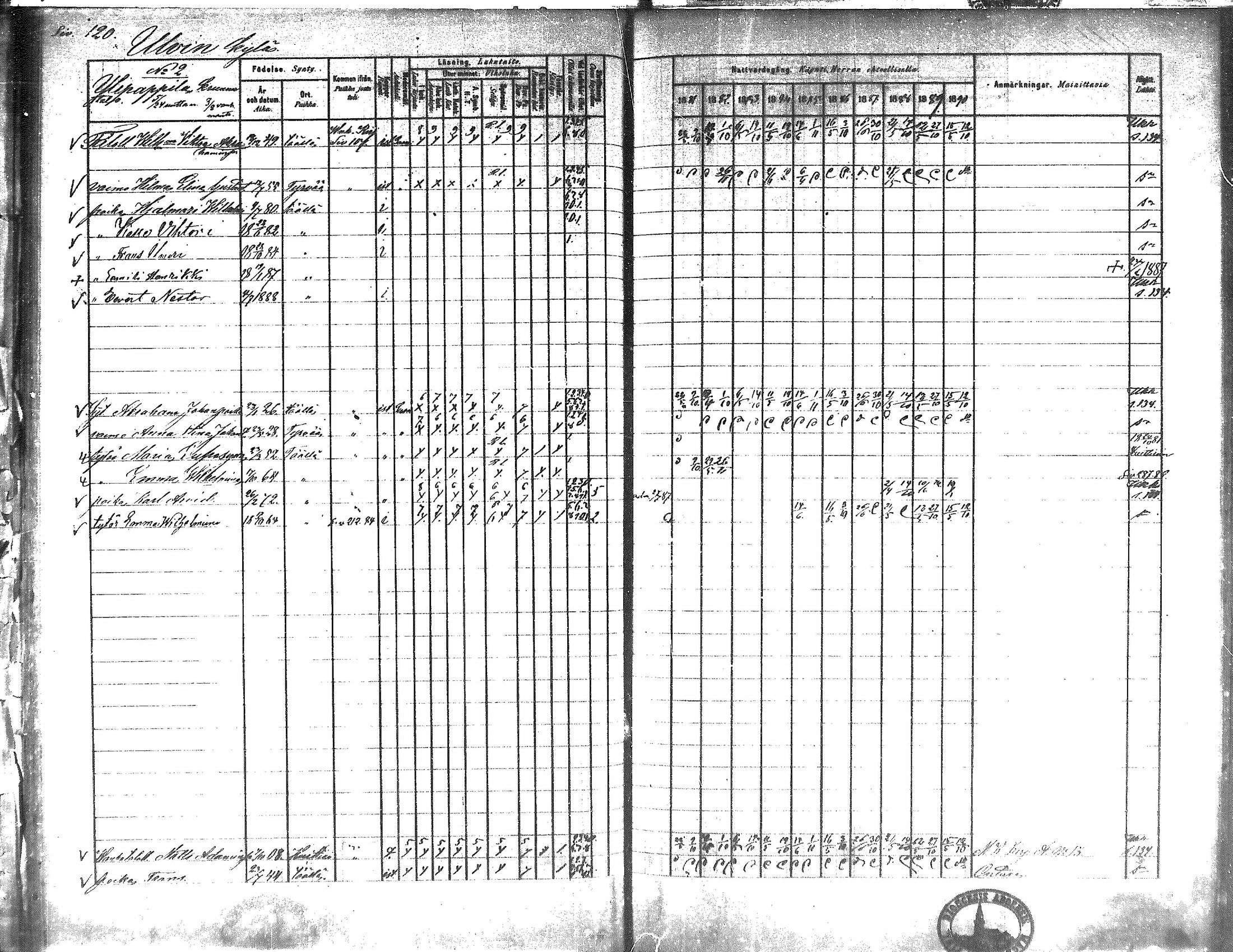 [ ../kirjat/Kirkonkirjat/kiikka/rippikirja_1881-1890_mko157-174/kuvat/107.jpg ]