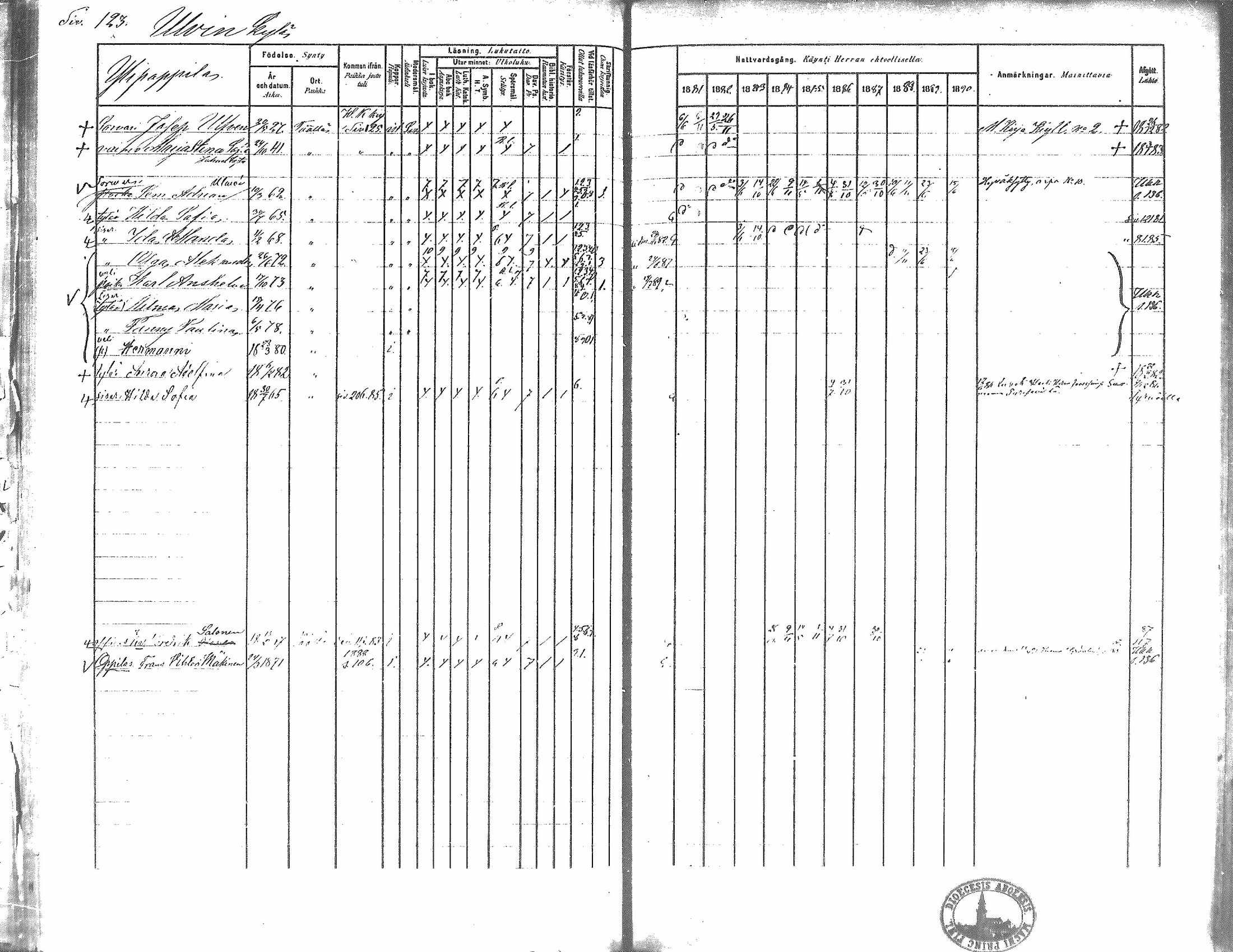 [ ../kirjat/Kirkonkirjat/kiikka/rippikirja_1881-1890_mko157-174/kuvat/110.jpg ]