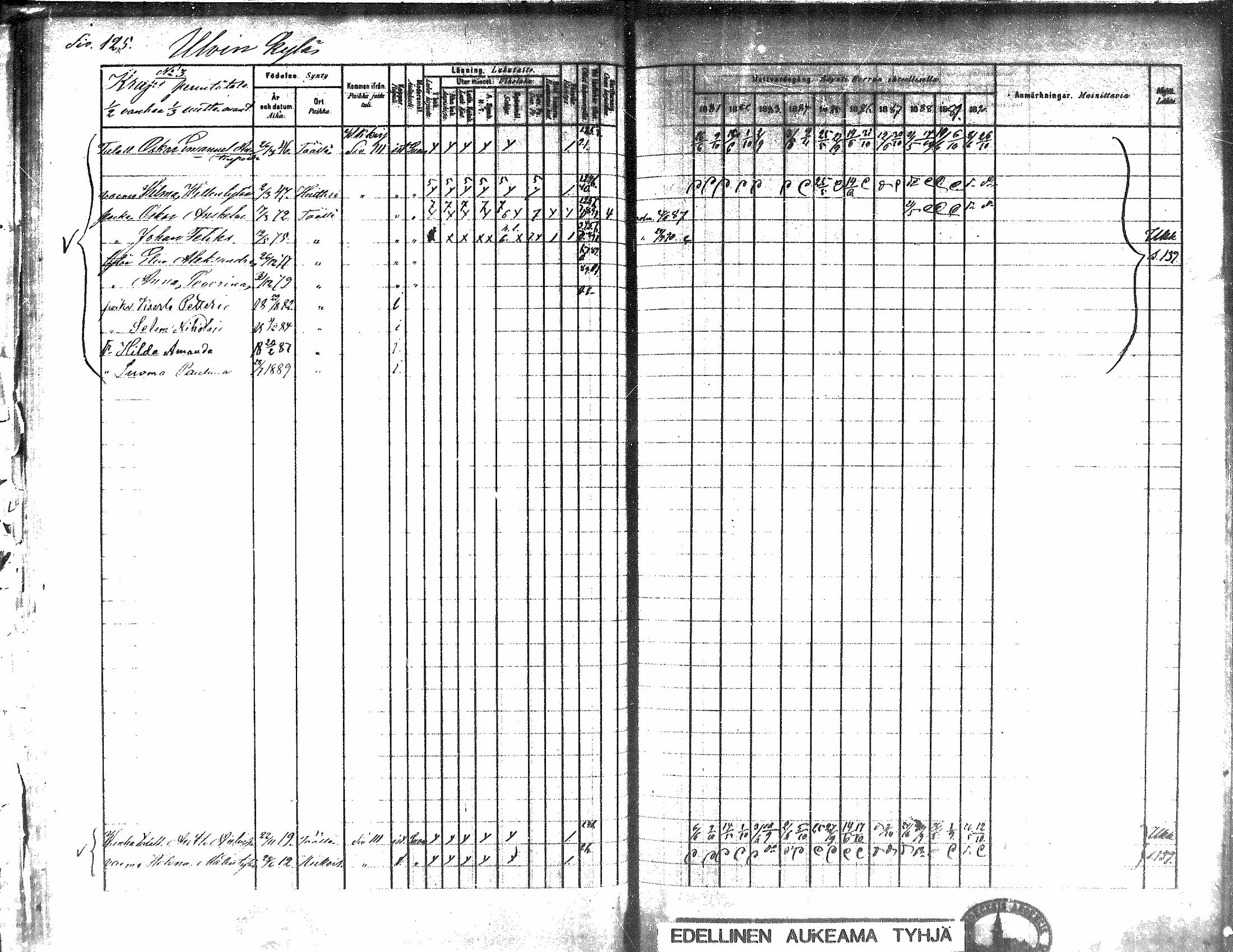 [ ../kirjat/Kirkonkirjat/kiikka/rippikirja_1881-1890_mko157-174/kuvat/111.jpg ]
