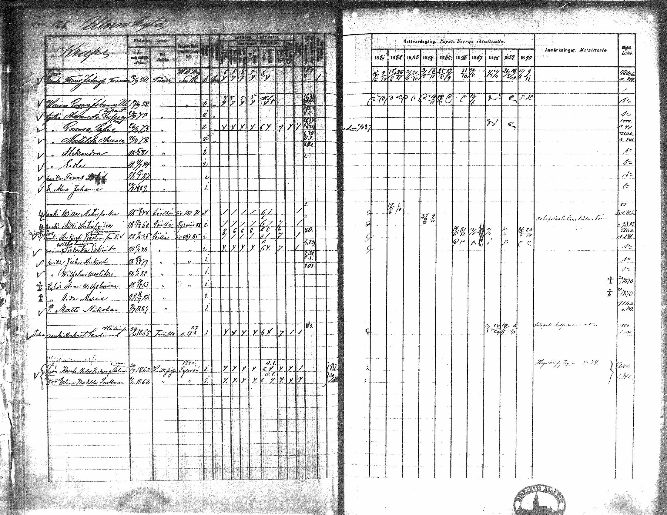 [ ../kirjat/Kirkonkirjat/kiikka/rippikirja_1881-1890_mko157-174/kuvat/112.jpg ]