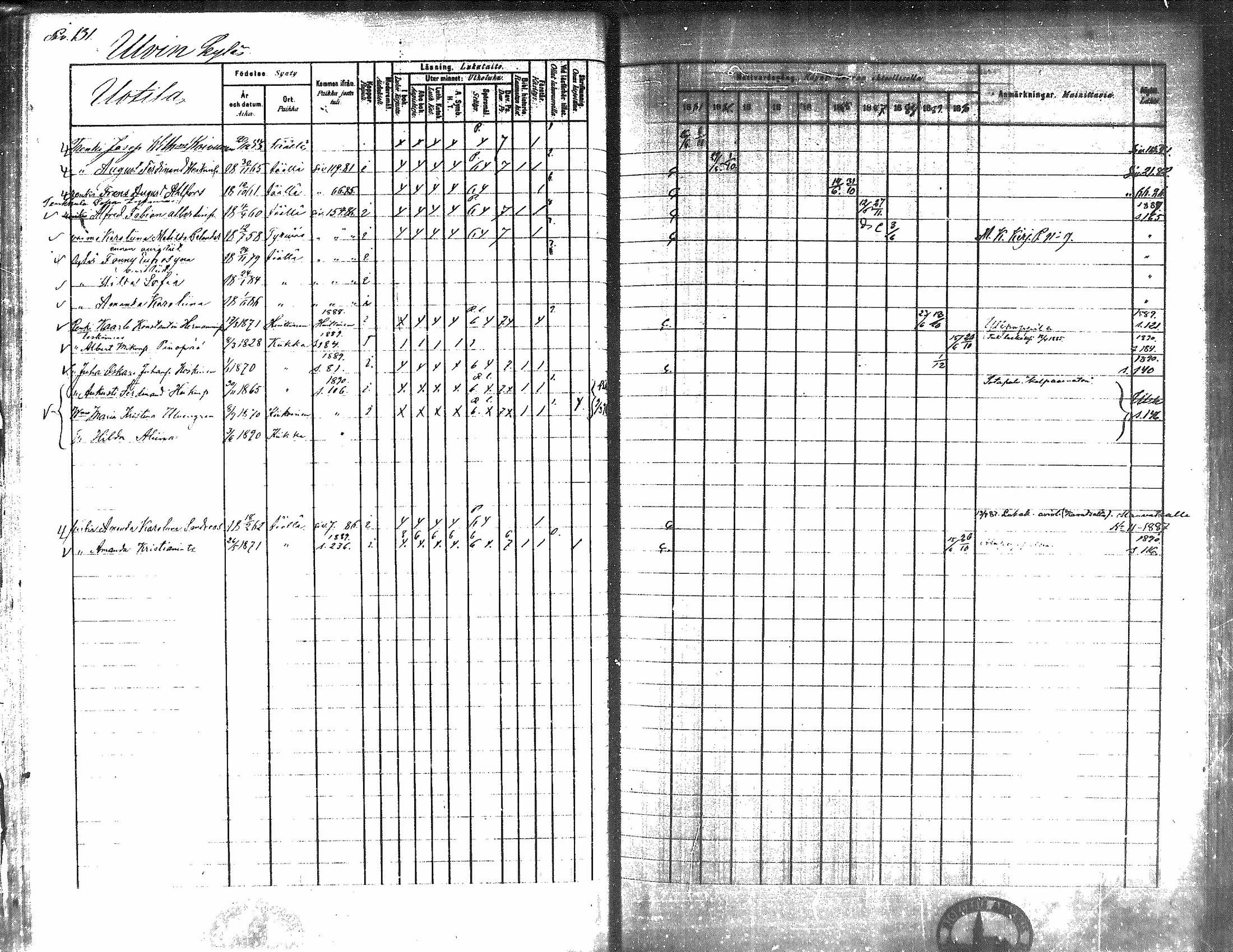 [ ../kirjat/Kirkonkirjat/kiikka/rippikirja_1881-1890_mko157-174/kuvat/117.jpg ]
