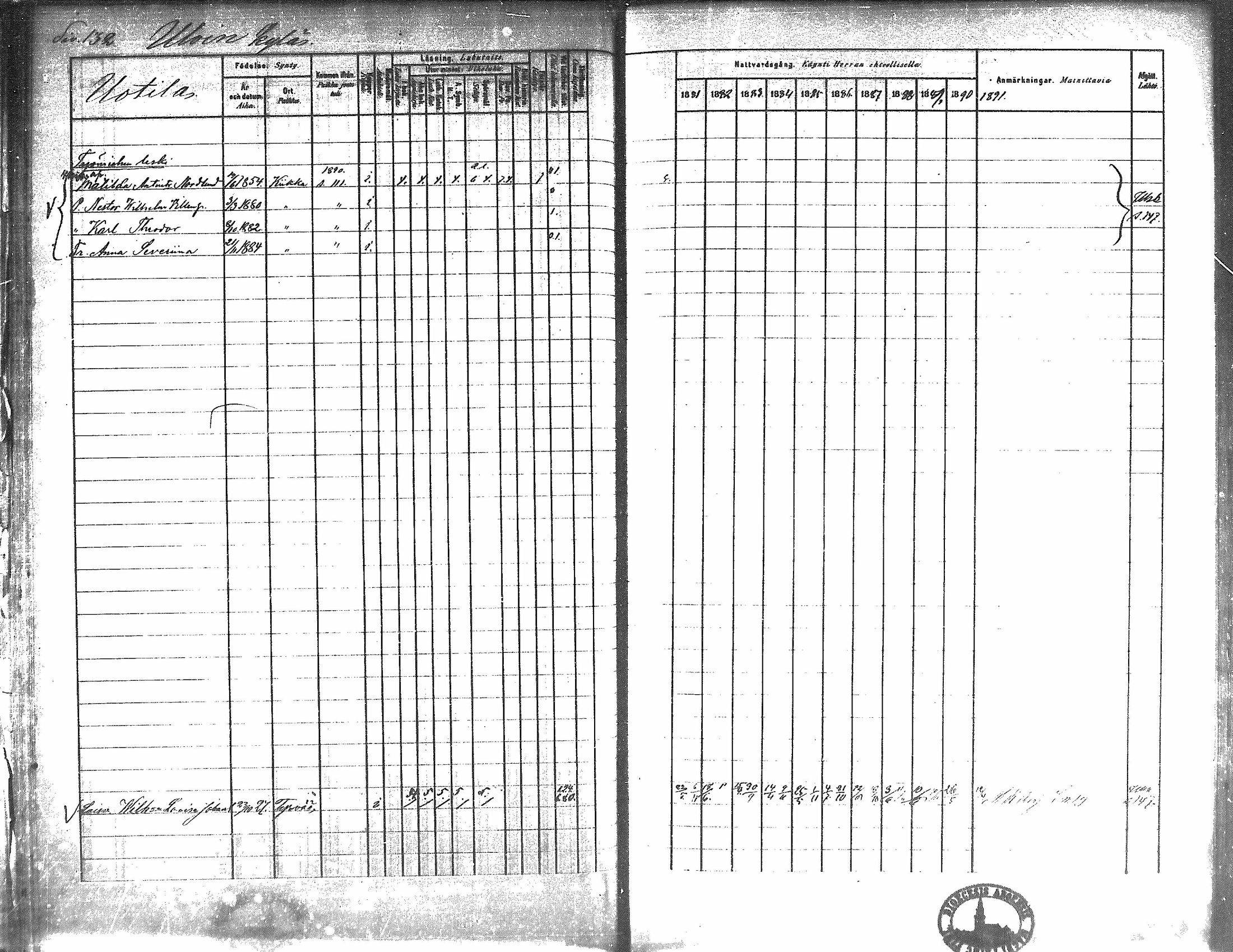 [ ../kirjat/Kirkonkirjat/kiikka/rippikirja_1881-1890_mko157-174/kuvat/118.jpg ]