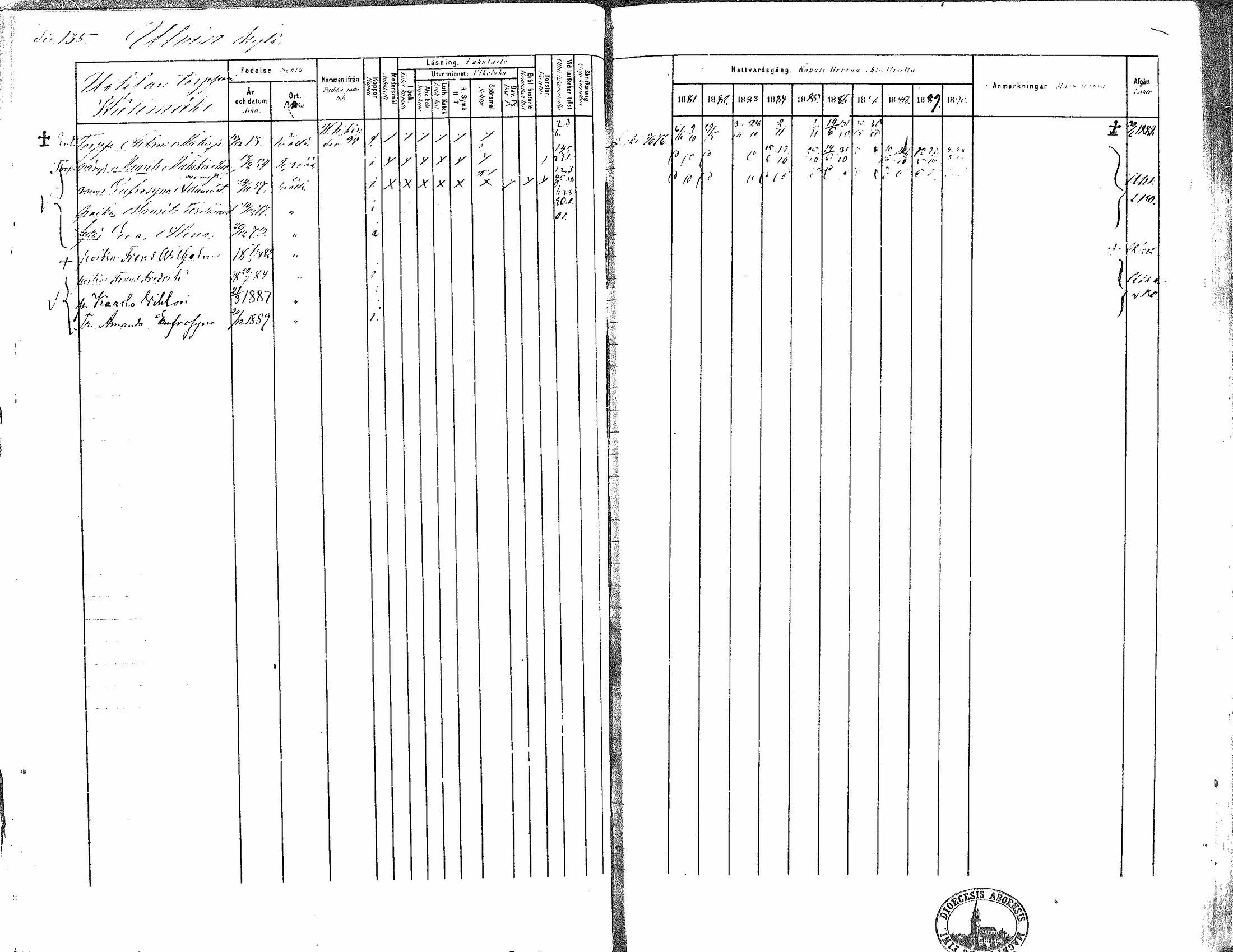 [ ../kirjat/Kirkonkirjat/kiikka/rippikirja_1881-1890_mko157-174/kuvat/121.jpg ]