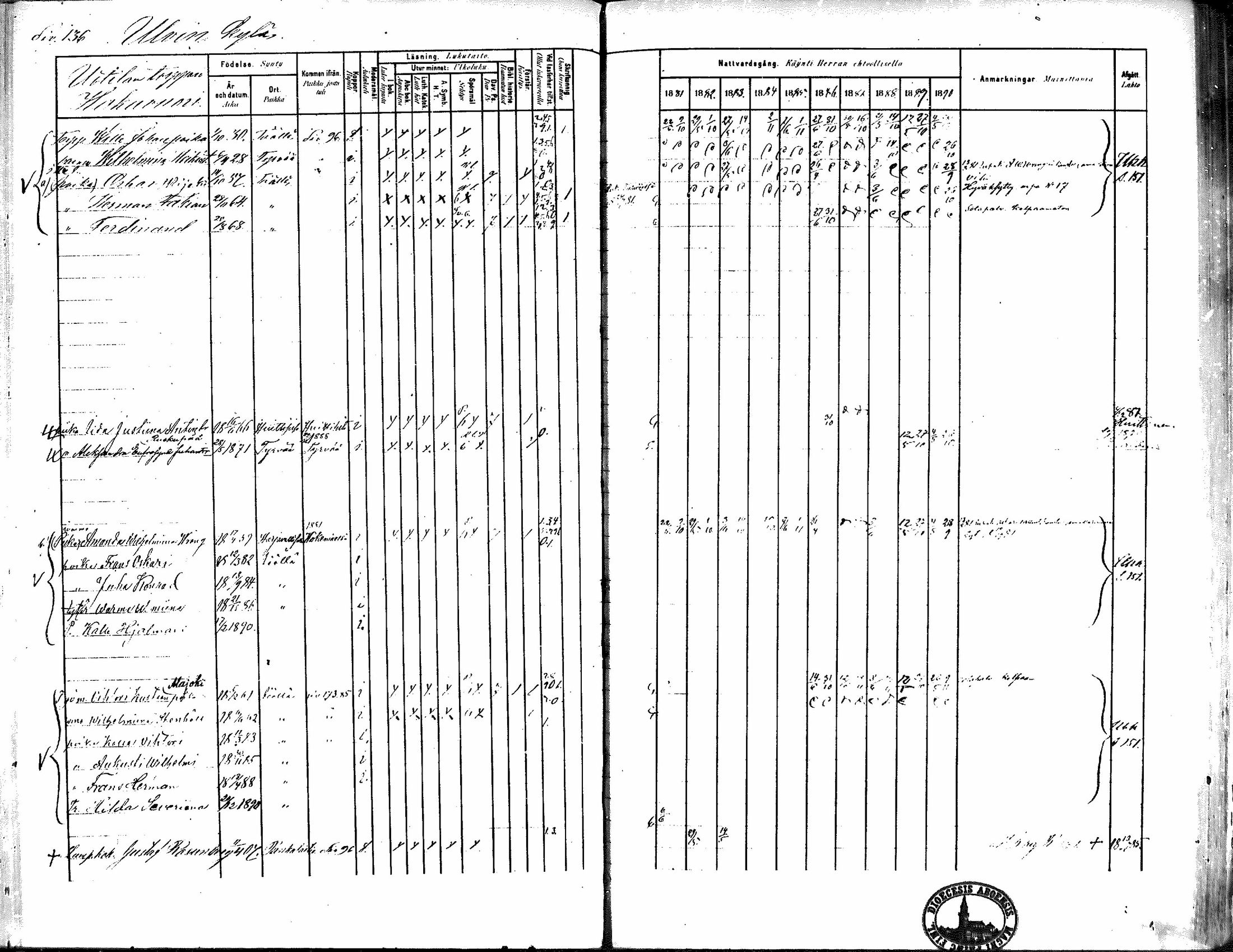 [ ../kirjat/Kirkonkirjat/kiikka/rippikirja_1881-1890_mko157-174/kuvat/122.jpg ]