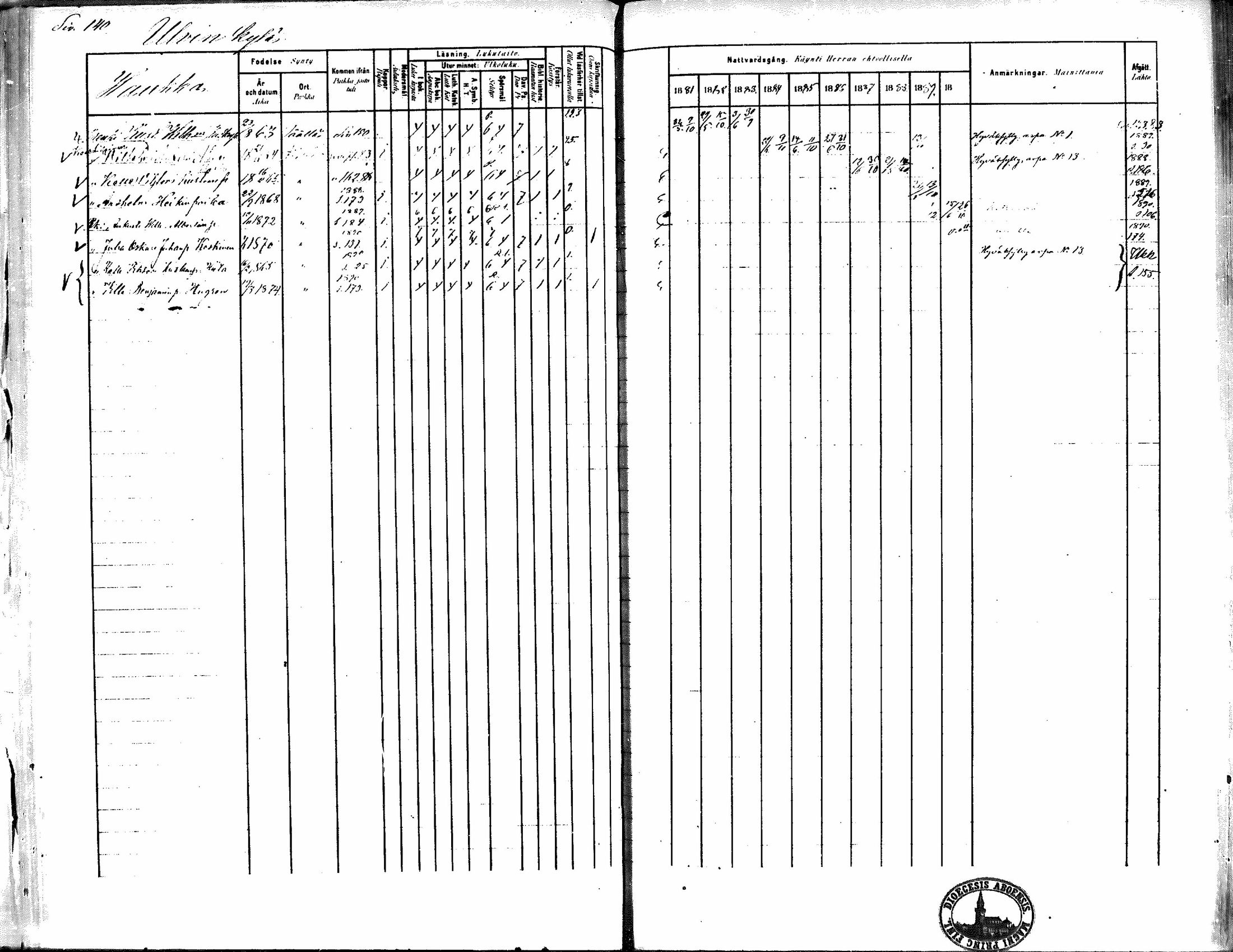 [ ../kirjat/Kirkonkirjat/kiikka/rippikirja_1881-1890_mko157-174/kuvat/125.jpg ]