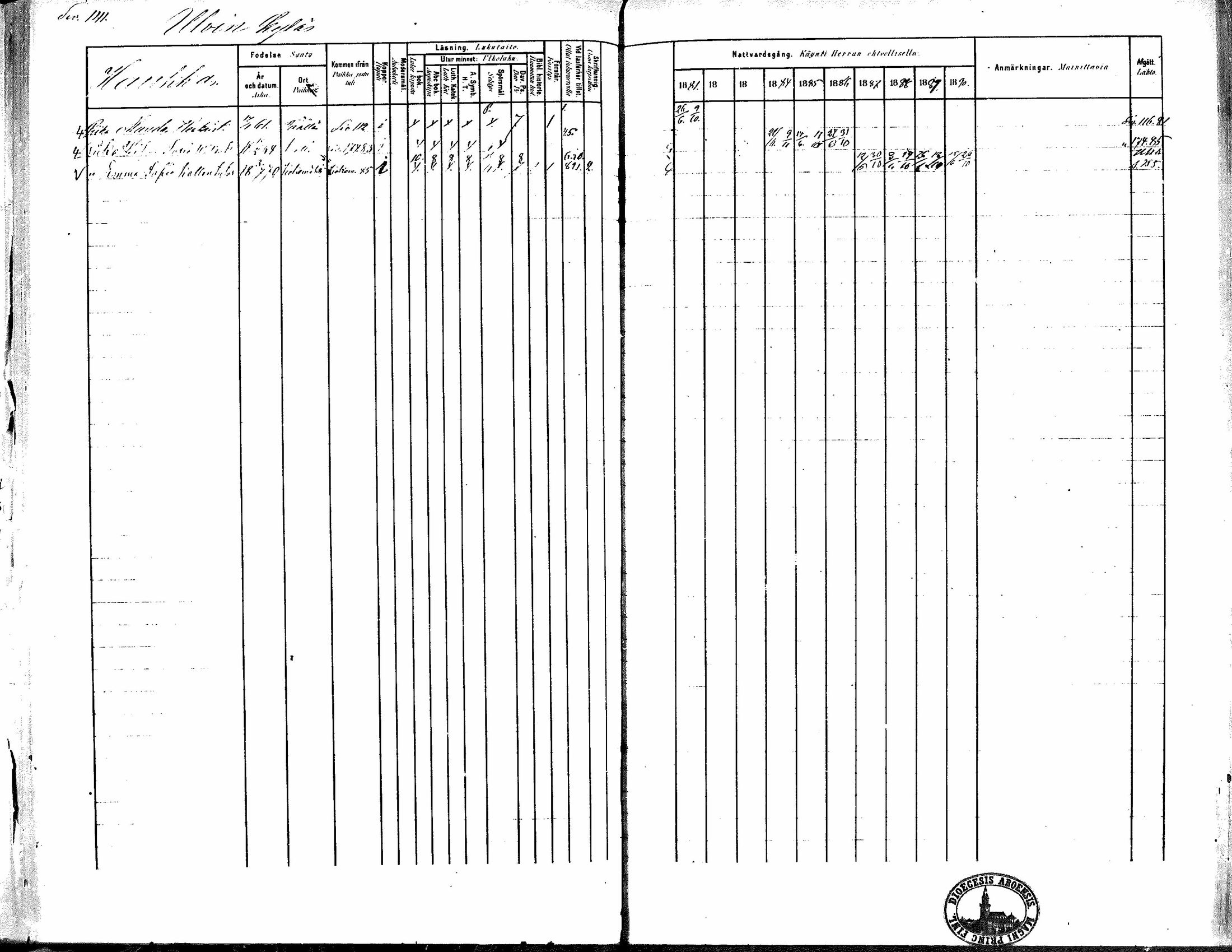 [ ../kirjat/Kirkonkirjat/kiikka/rippikirja_1881-1890_mko157-174/kuvat/126.jpg ]