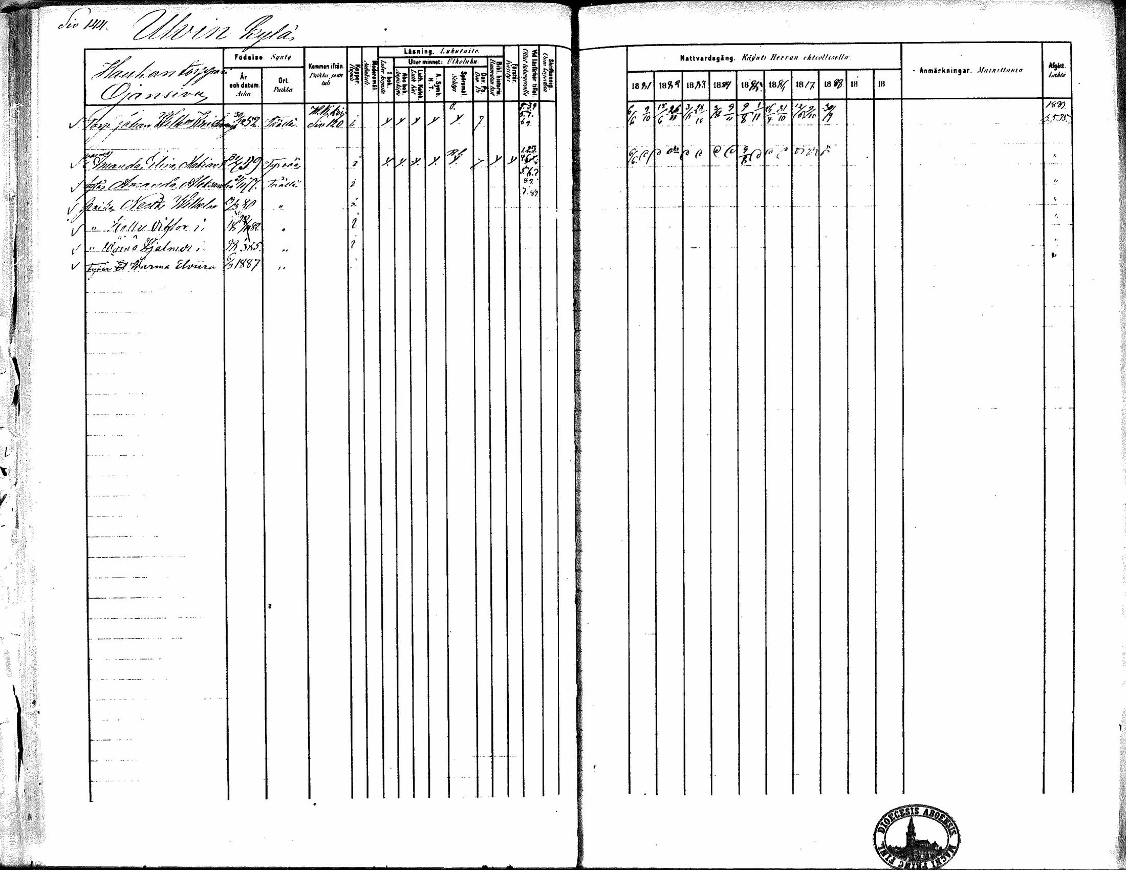 [ ../kirjat/Kirkonkirjat/kiikka/rippikirja_1881-1890_mko157-174/kuvat/129.jpg ]